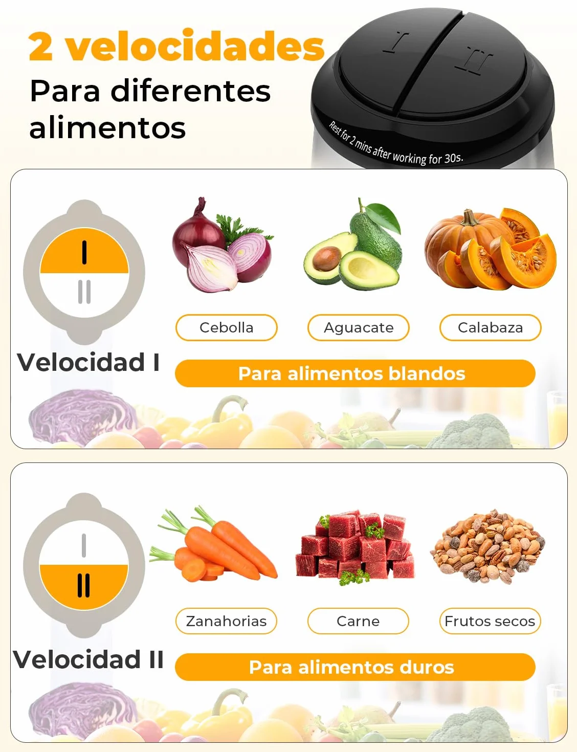 YISSVIC Picadora Eléctrica Picadoras de Carne 500W y Capacidad 2L Verduras y Frutas Minipicadoras de Alimentos con 2 Cabezales y 8 Cuchillas