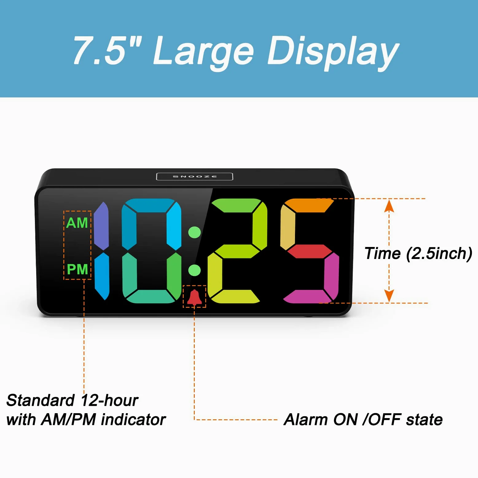 Welgo - Reloj despertador de gran cantidad de 7.5 pulgadas para personas mayores y niños, 0-100% de brillo y volumen ajustable, puerto de carga USB, operación fácil, repetición, fuente de alimentación