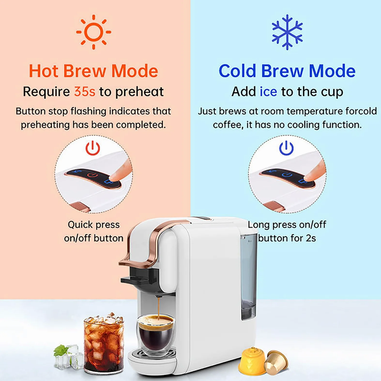 Cafetera de café multicápsulas con presión de 19 bares para cápsulas y espresso, ideal para uso doméstico u oficina