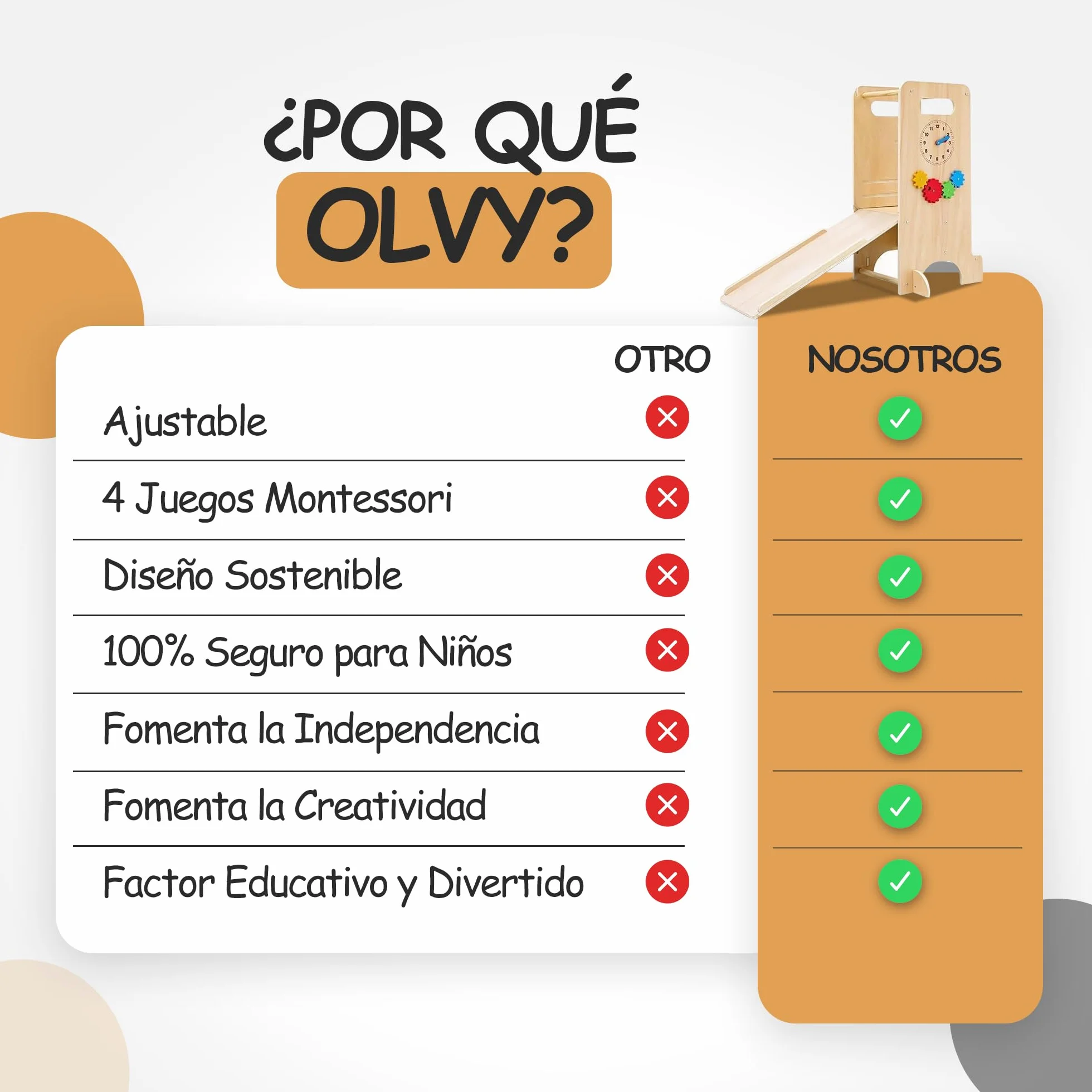 Olvy Kids Torre de Aprendizaje Montessori 4 en 1 - Taburete Escalón de Madera Plegable para Cocina