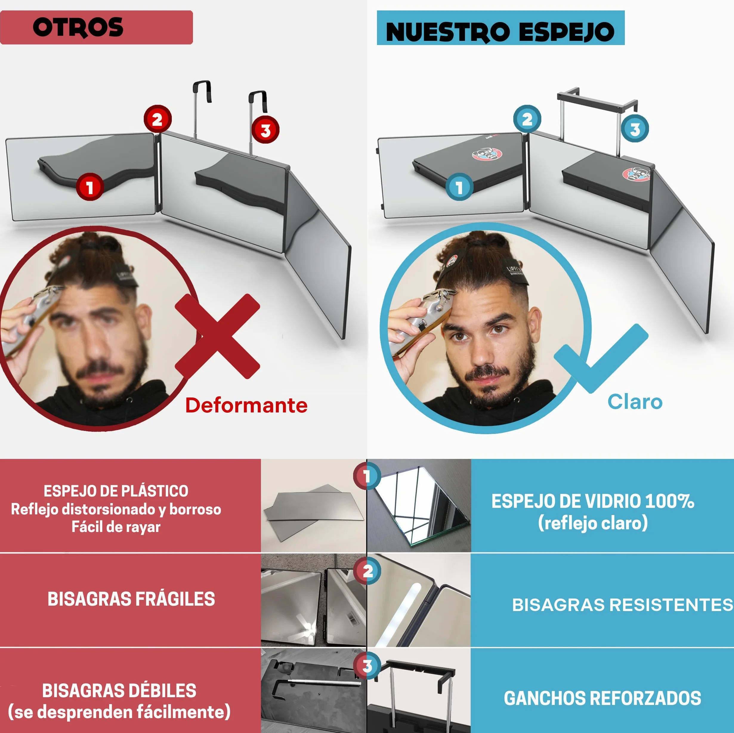 Espejo de 360 grados con Ganchos Telescópicos Ajustables para Cortes de Cabello para Hombres