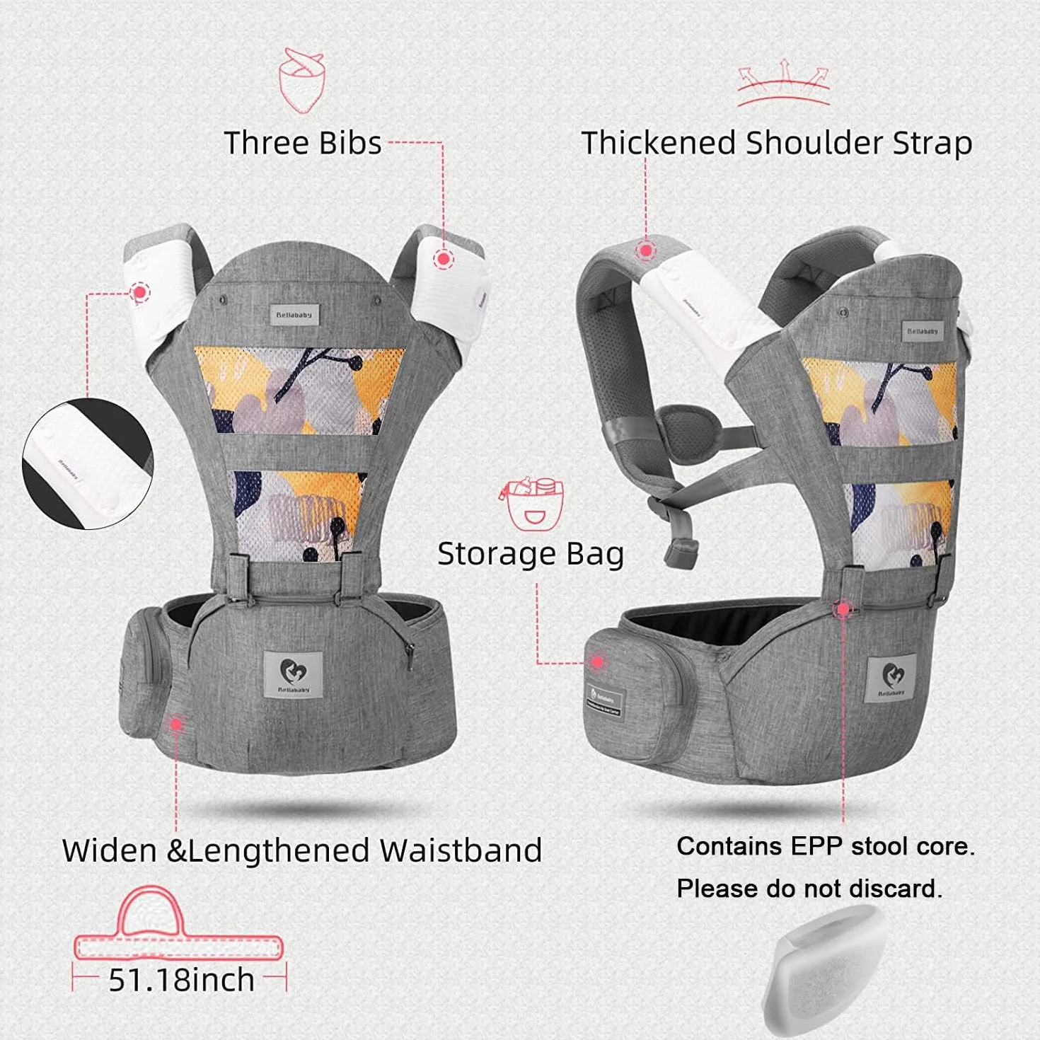 Bellababy Portabebés Mochila Multifunción 6 en 1 para Bebés 3-36 Meses Tamaño Ajustable