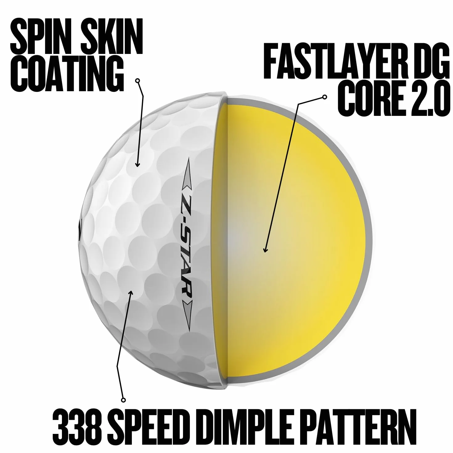 Srixon Z-Star 8&9 Pelota de Golf Alto Rendimiento Distancia Giro Núcleo FastLayer DG Core 2.0 Spin Skin+ Blanco Amarillo