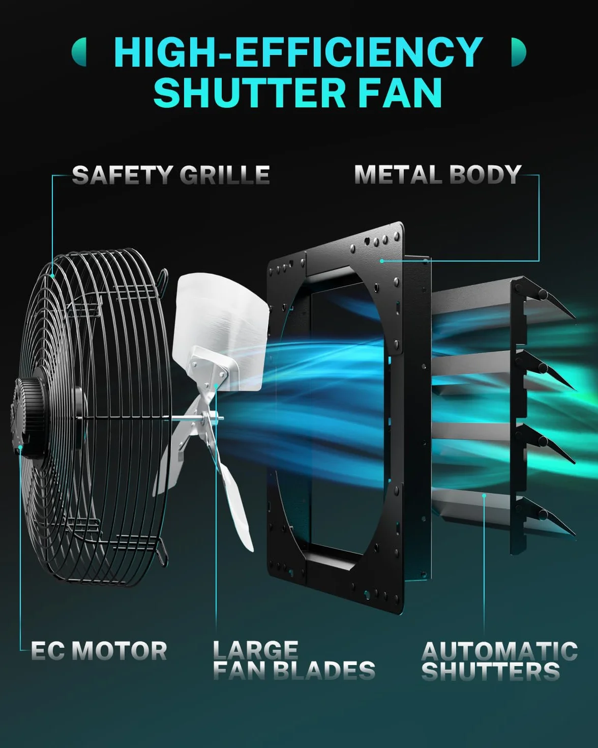 HG Power Extractor de 350 mm con Regulador de Temperatura y Humedad Ventilador Industrial de pared Inteligente 2200m³/h Motor EC Silencioso Ventilador de pared para Sótano Garaje Cocina Invernadero