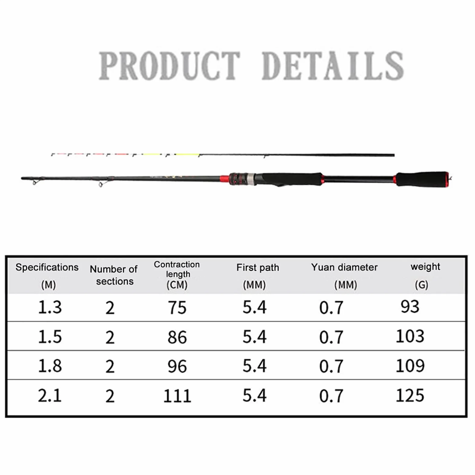Bastón de Pescar Baitcasting Caña de Pescar Shore Cast Long Cast Soft Tail Balsa Raft Rod