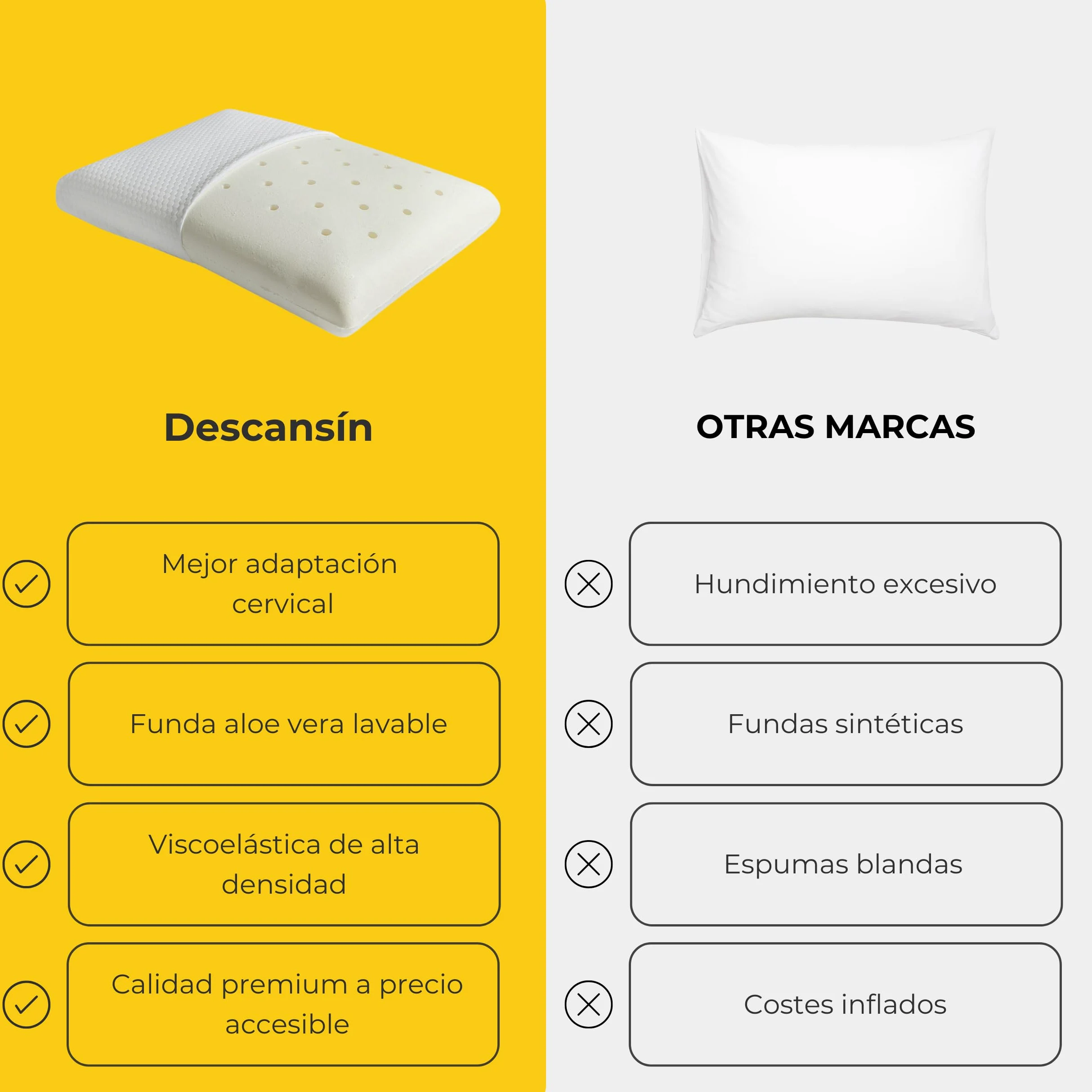 DESCANSIN - Almohada Viscoelastica Aloe Vera | Calidad y Firmeza para Problemas Cervicales | Almohada Viscoelastica Buena y Duradera | Doble Funda De Aloe Vera Fácilmente Extraíble y Lavable (120cm)