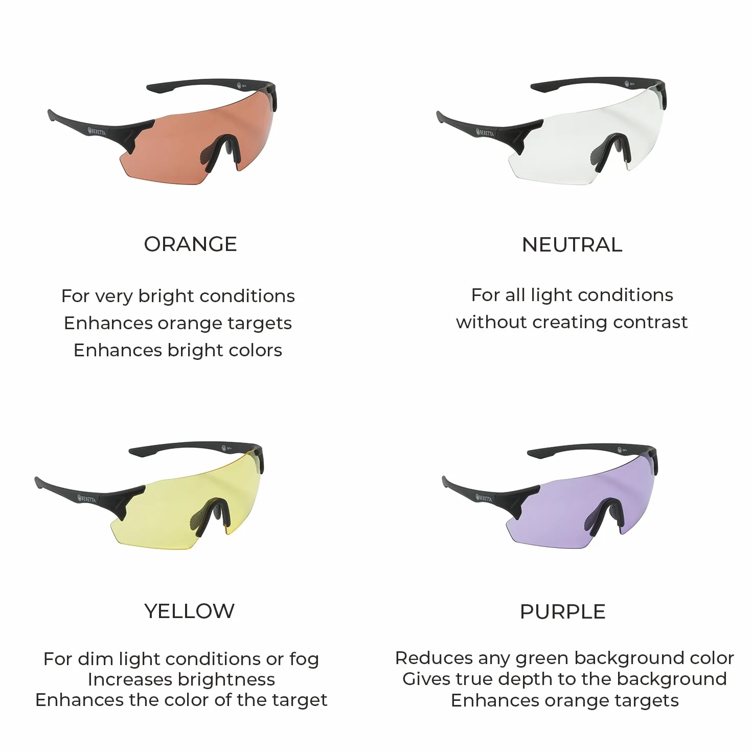Beretta - Gafas protectoras unisex Challenge EVO con montura de plástico para protección de ojos