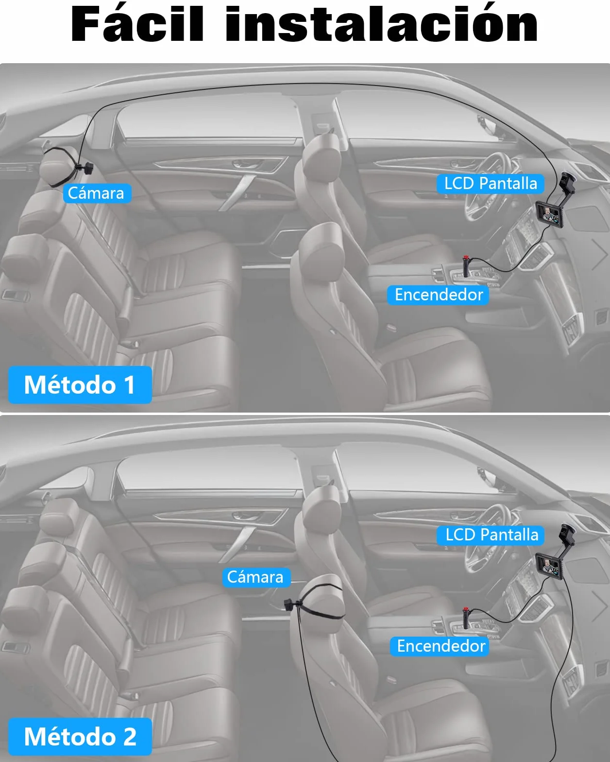 Zacro Cámara Bebé Asiento Trasero HD 1080P - Espejo Retrovisor Bebé Coche Pantalla 4.3'' - Monitores de Bebé para Coche con Función de Visión Nocturna, Ángulo de Visión Amplio