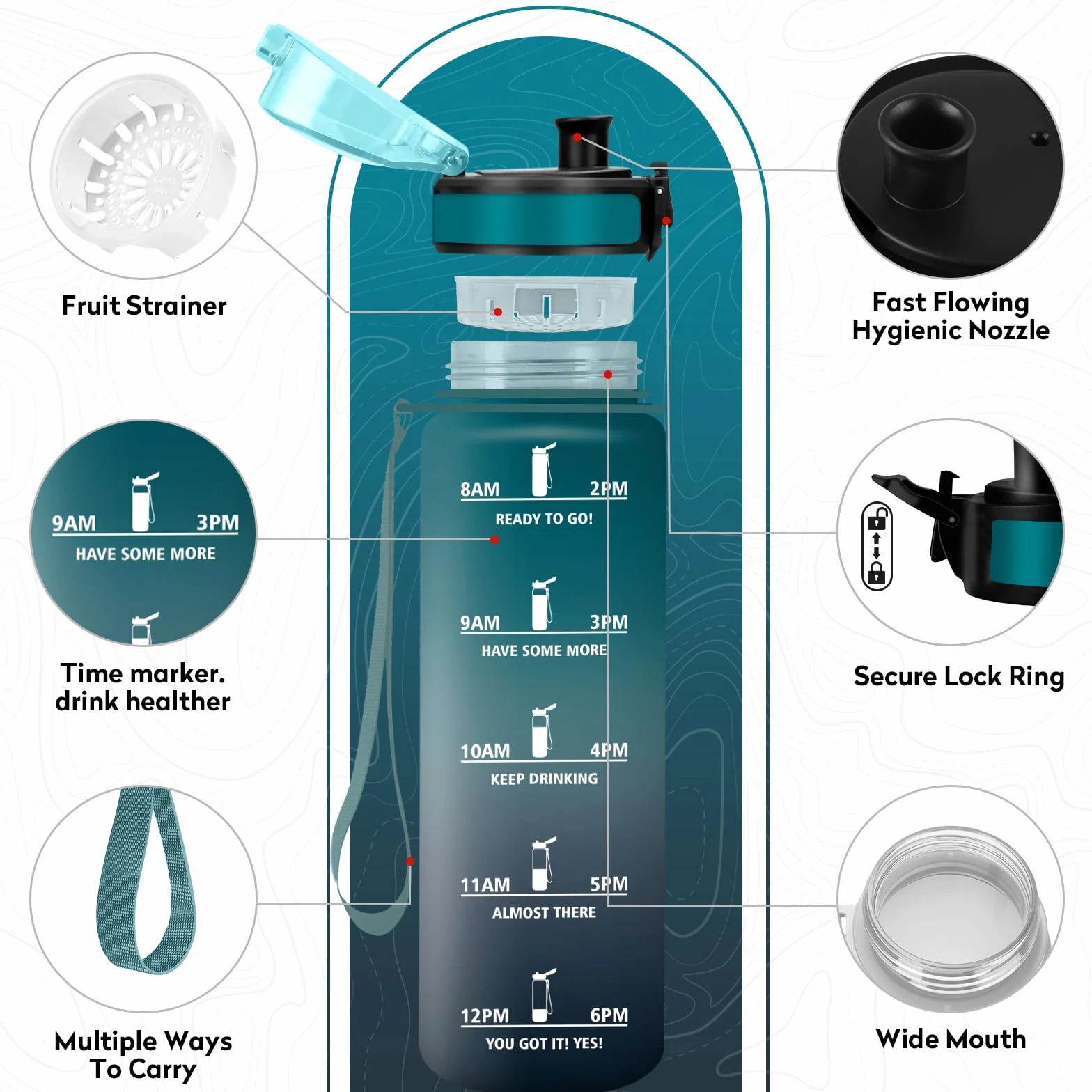 Botella Agua con Filtro 1L sin BPA, Cantimplora Deportiva con Marca de Tiempo Reutilizable