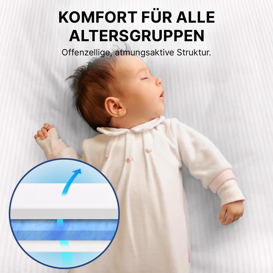 MKS Topper 160x200, 5cm Topper de Espuma de Gel viscoelástico con Espuma de Gel, cubrecolchón H3/H4 para un Alivio óptimo de la presión, un Clima Agradable para Dormir y un Confort reparador.