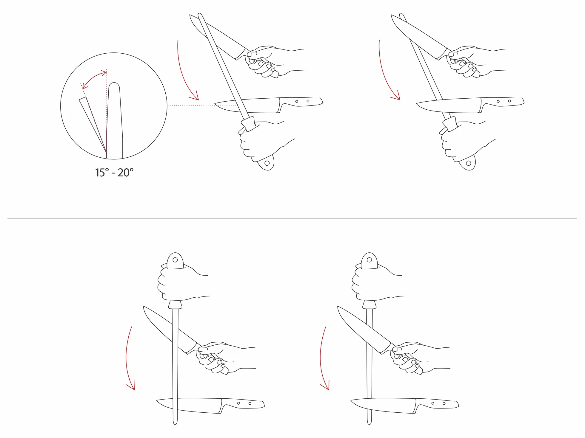 WÜSTHOF Acero para afilar 26 cm ovalado