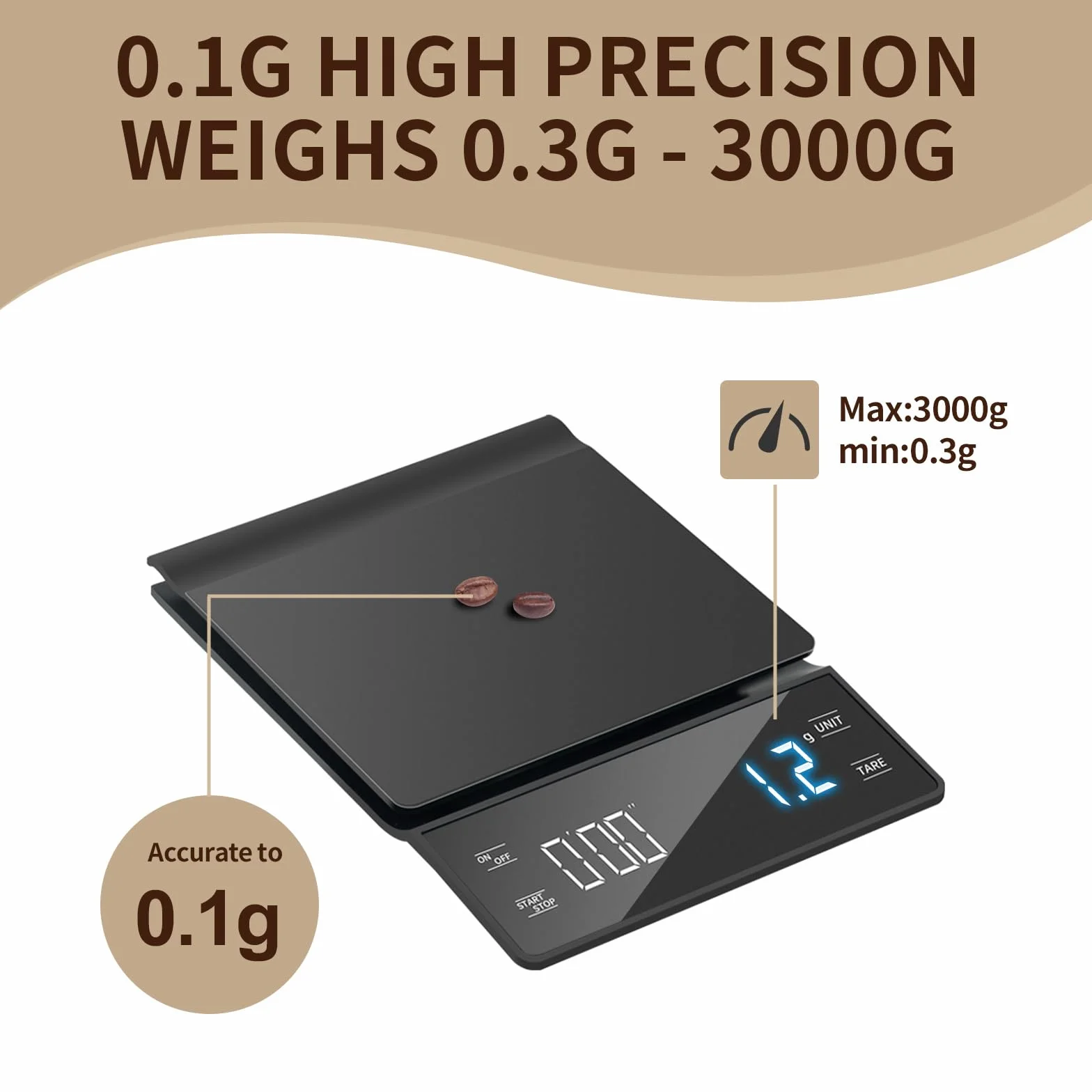 Báscula de café de alta precisión de 3 kg/0,1 g con temporizador, pantalla LCD retroiluminada, función de tara y conversión de unidades para espresso, vertido, preparación por goteo