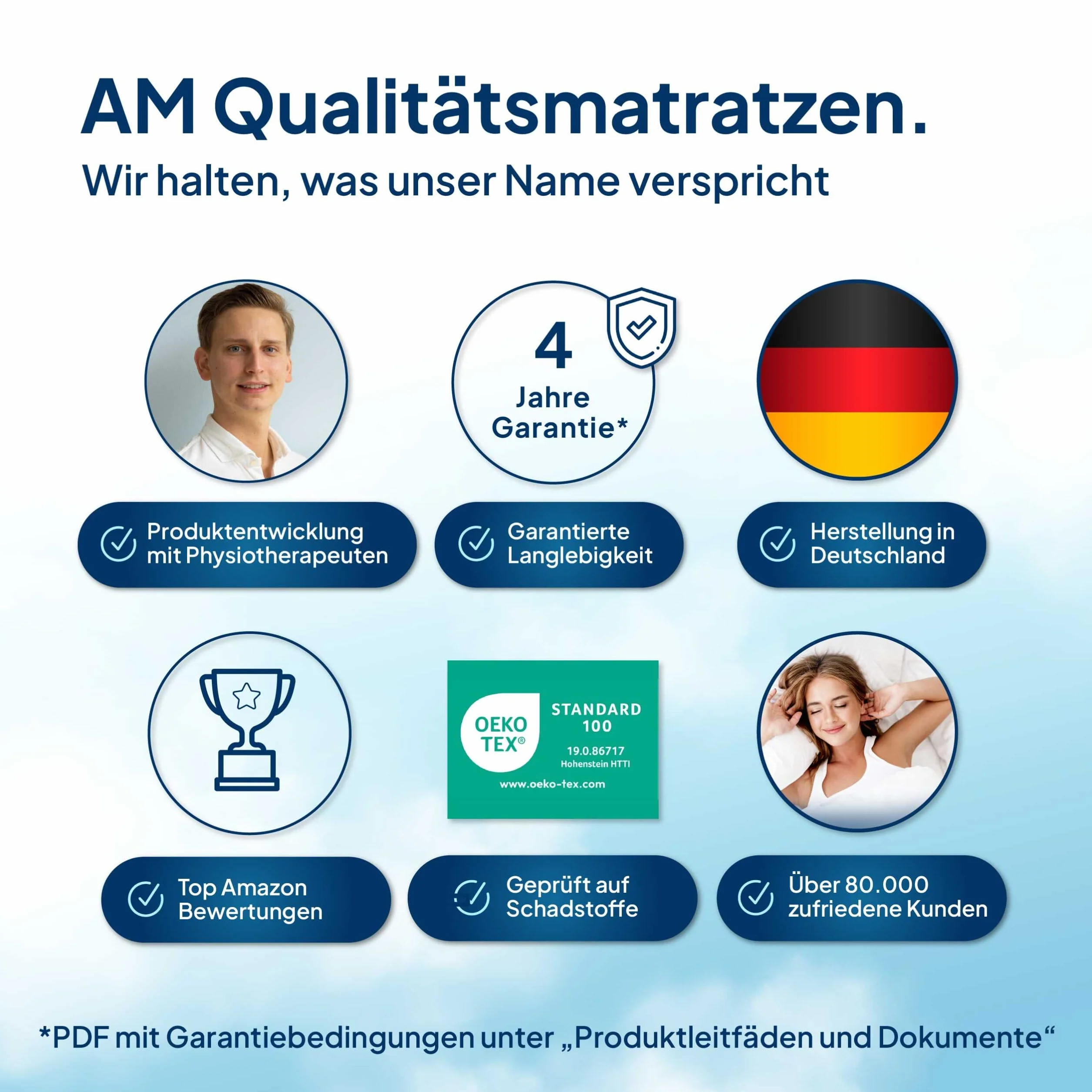 AM Qualitätsmatratzen Topper Latex Premium - Topper 150x190 Made in Germany - Sobrecolchon de látex Natural y Transpirable - 6 cm - Cubre colchon con Funda de Lyocell y función Antideslizante