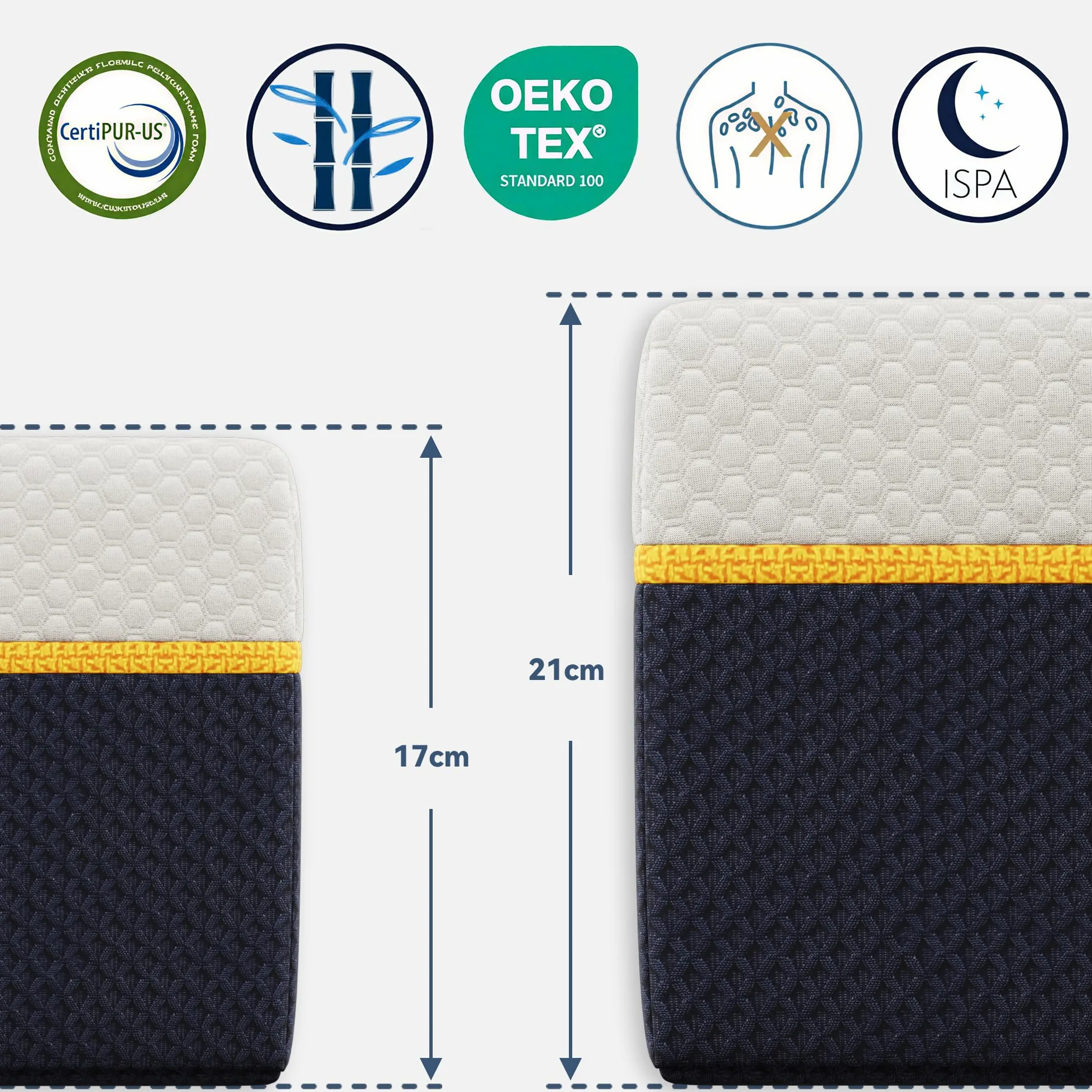 DEWINNER Colchón 140x200x21 cm | Espuma Memoria y Bambú Carbón | Soporte Alta Resiliencia | Transpirable Hipoalergénico | Funda Extraíble Lavable | Confort Medio