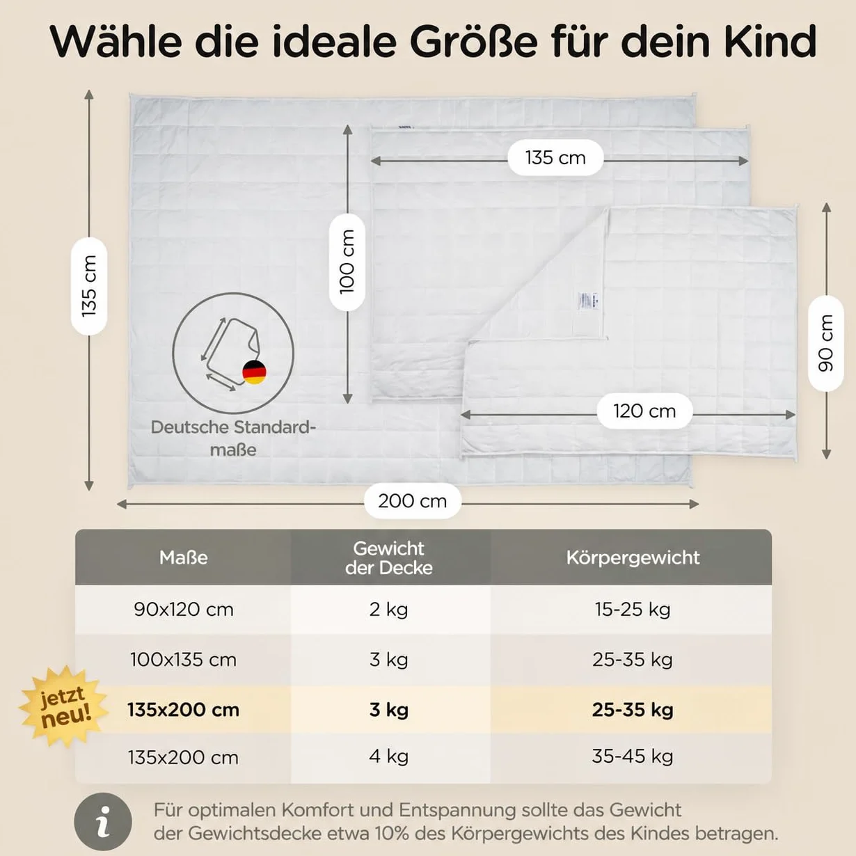 LUNOVA Manta con peso [NUEVO 2025] | 4 kg | 135 x 200 cm – algodón Öko-Tex, 35 – 45 kg de peso corporal, lavable, manta terapéutica para relajarse