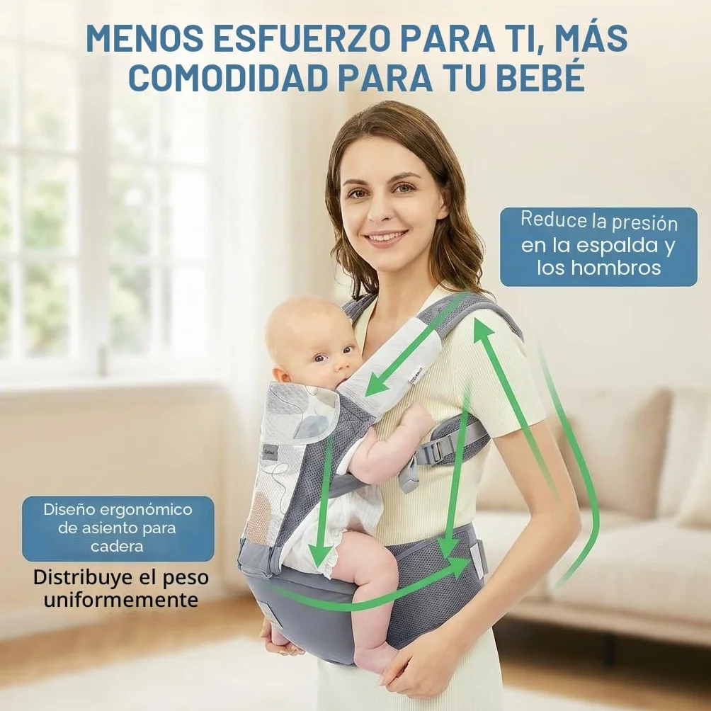 Bebear Bebamour Portabebés 0-36 meses Mochila Portabebés Malla Aire 3D Recién Nacidos Niños Pequeños Baby Carrier 3D Air Grey