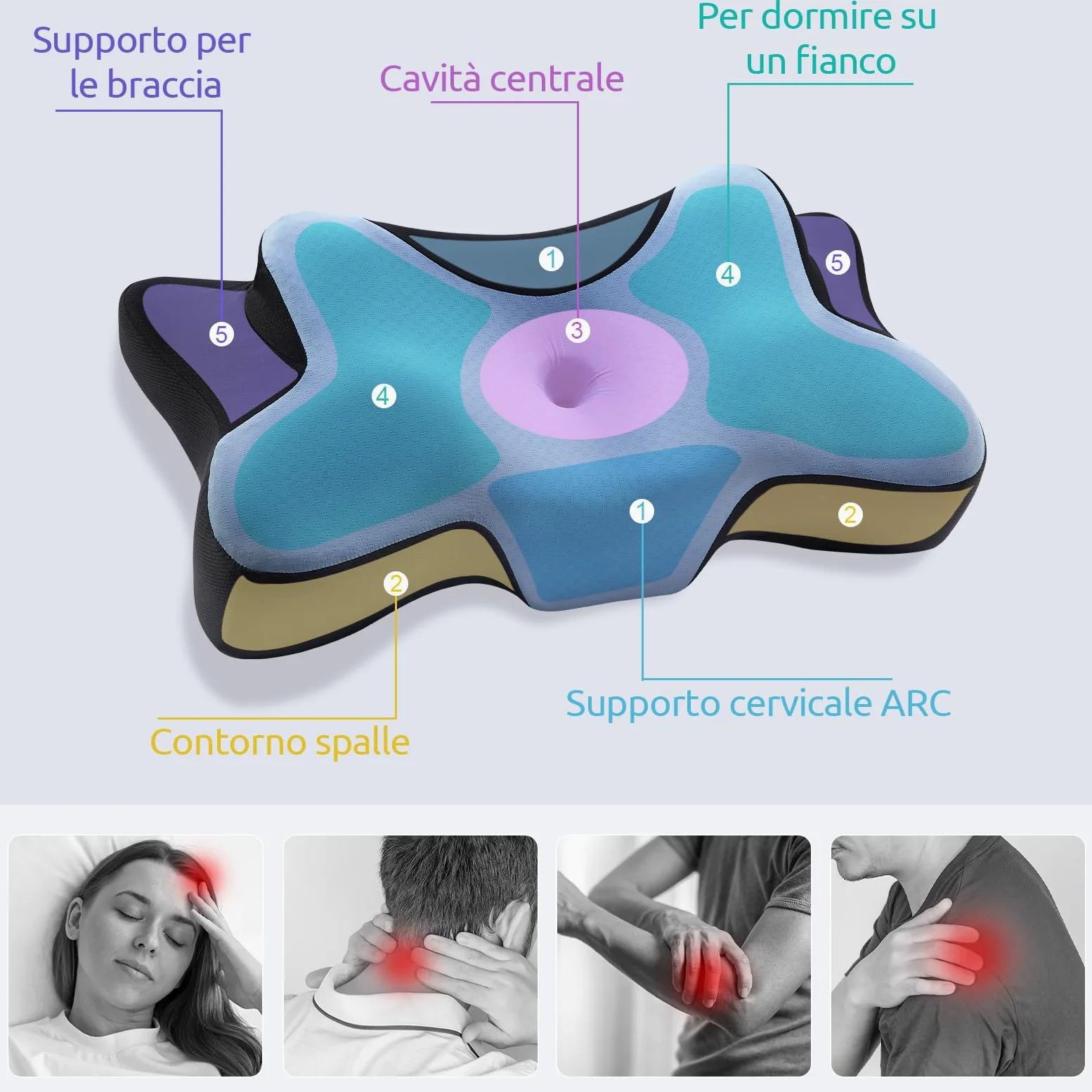 DONAMA Almohada cervical para dormir, cojín cervical ergonómico para dormir de lado, espalda y boca abajo con funda de almohada extraíble y lavable (azul y negro, 66 x 37 x 13 cm)