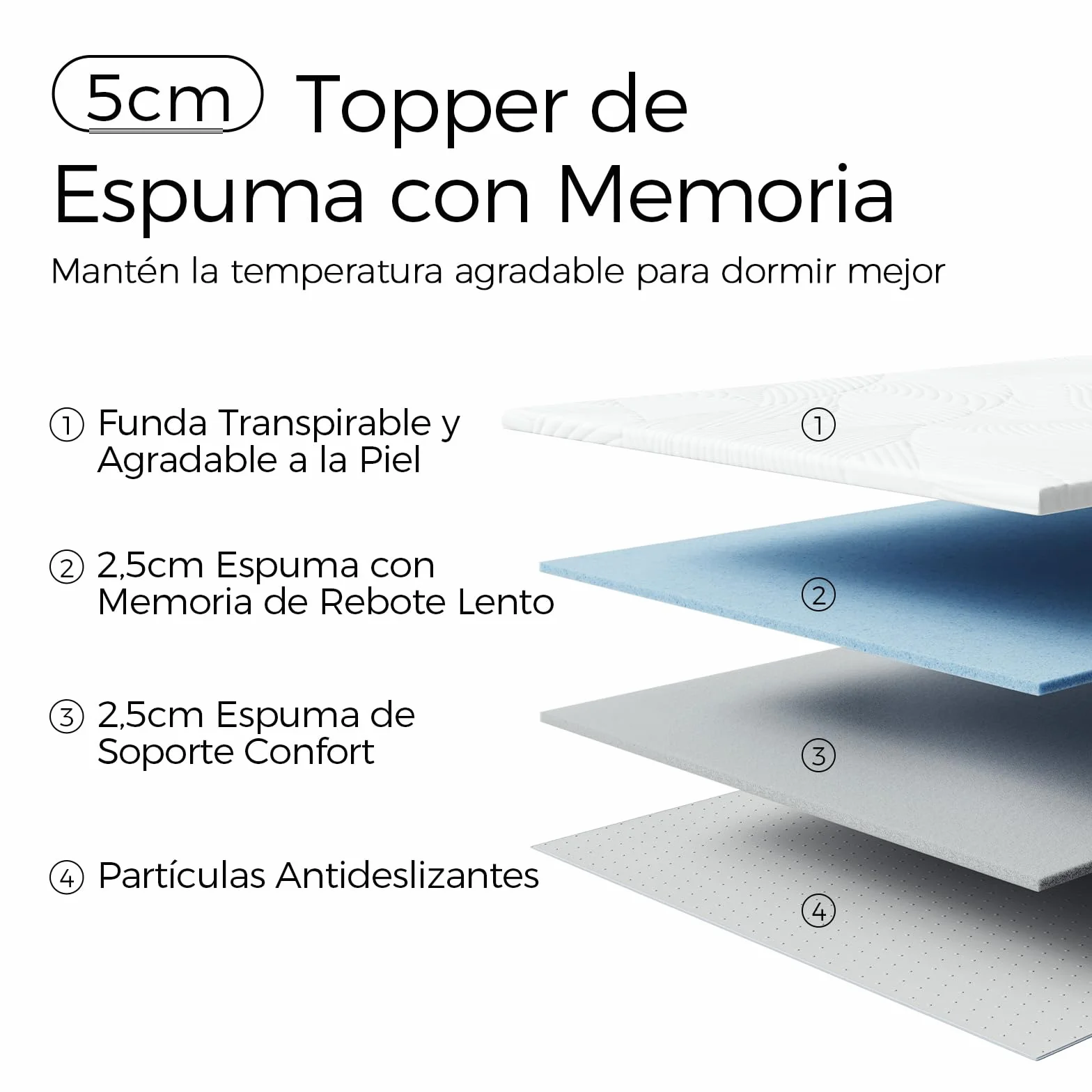 Sweetnight Topper Colchón de Espuma Viscoelástica en Gel 90x190 cm, Grosor de 5 cm, con Funda Extraíble y Lavable, Sobrecolchón de Memory Foam 90x190x5cm, con Correas Elásticas, Blanco