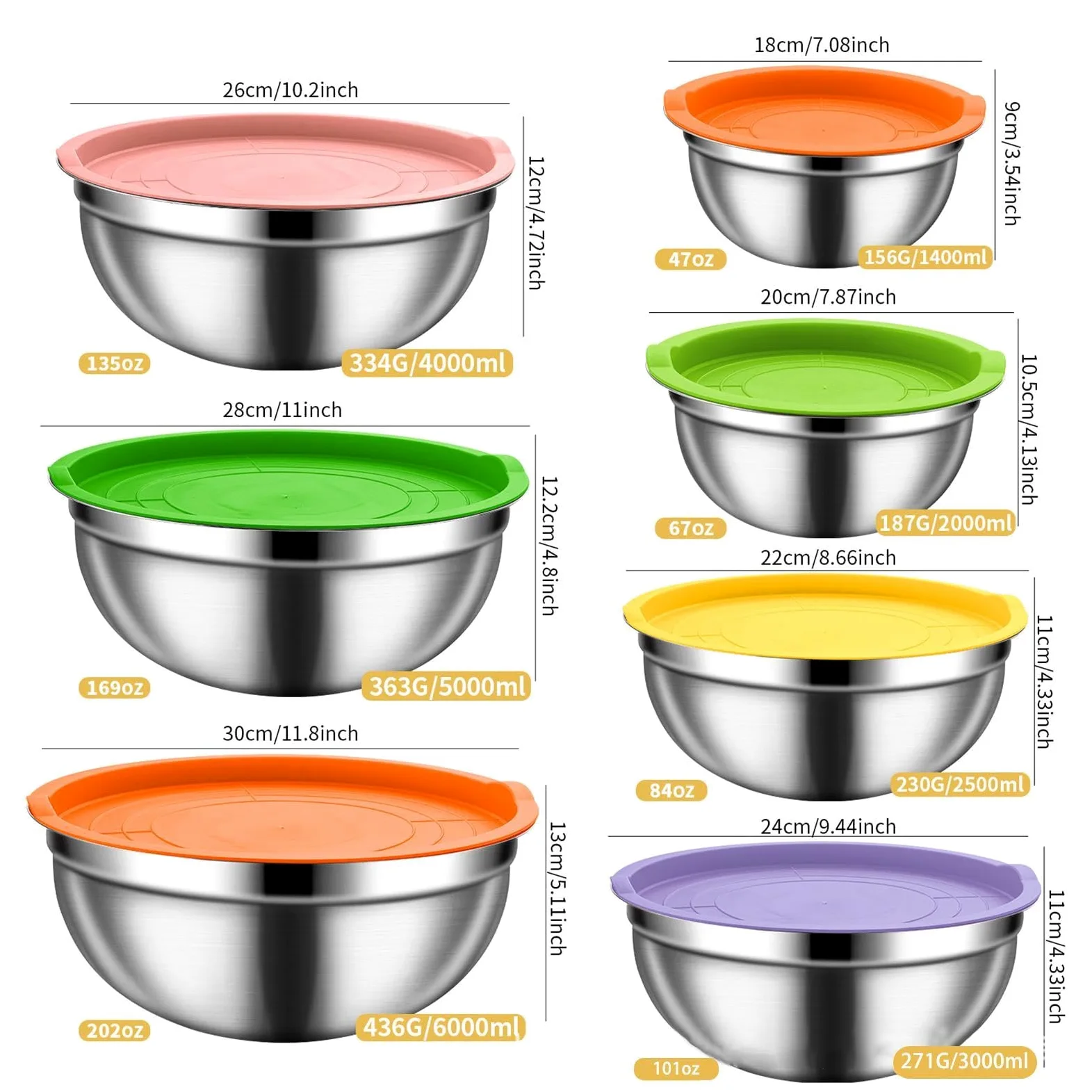 Juego de Bol para Mezclar con Tapa Juego De 3, Antideslizante Y Apto Para | Ideales para Ensaladas y Preparaciones para Cereales, Snacks, Huevos, Aderezos, Verduras, Masa y Frutas