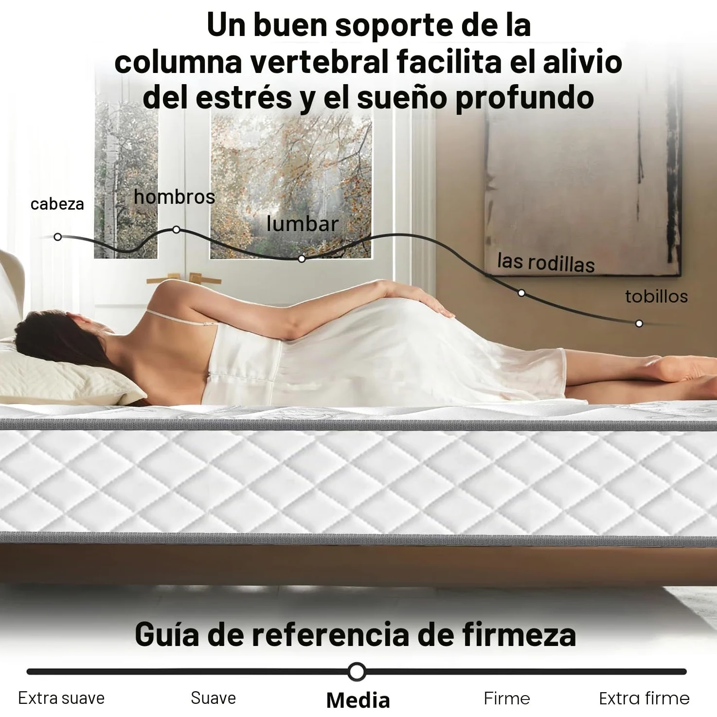 Colchón Viscoelástico 140x190 cm, Altura 28cm, Espuma de Memoria, Híbrido Muelles Ensacados, Ergonómico 10 Zonas, Firmeza Media, Transpirable, Antibacteriano, Hipoalergénico, Certificado Oeko-Tex