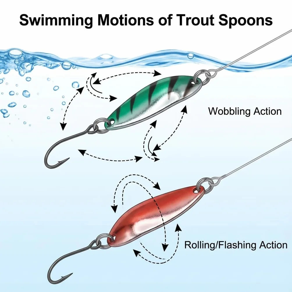 Señuelo Artificial Spinning Cucharilla de Pesca 3g 3cm Spoon Metalico con Single Hook para Trucha Perca Lucio