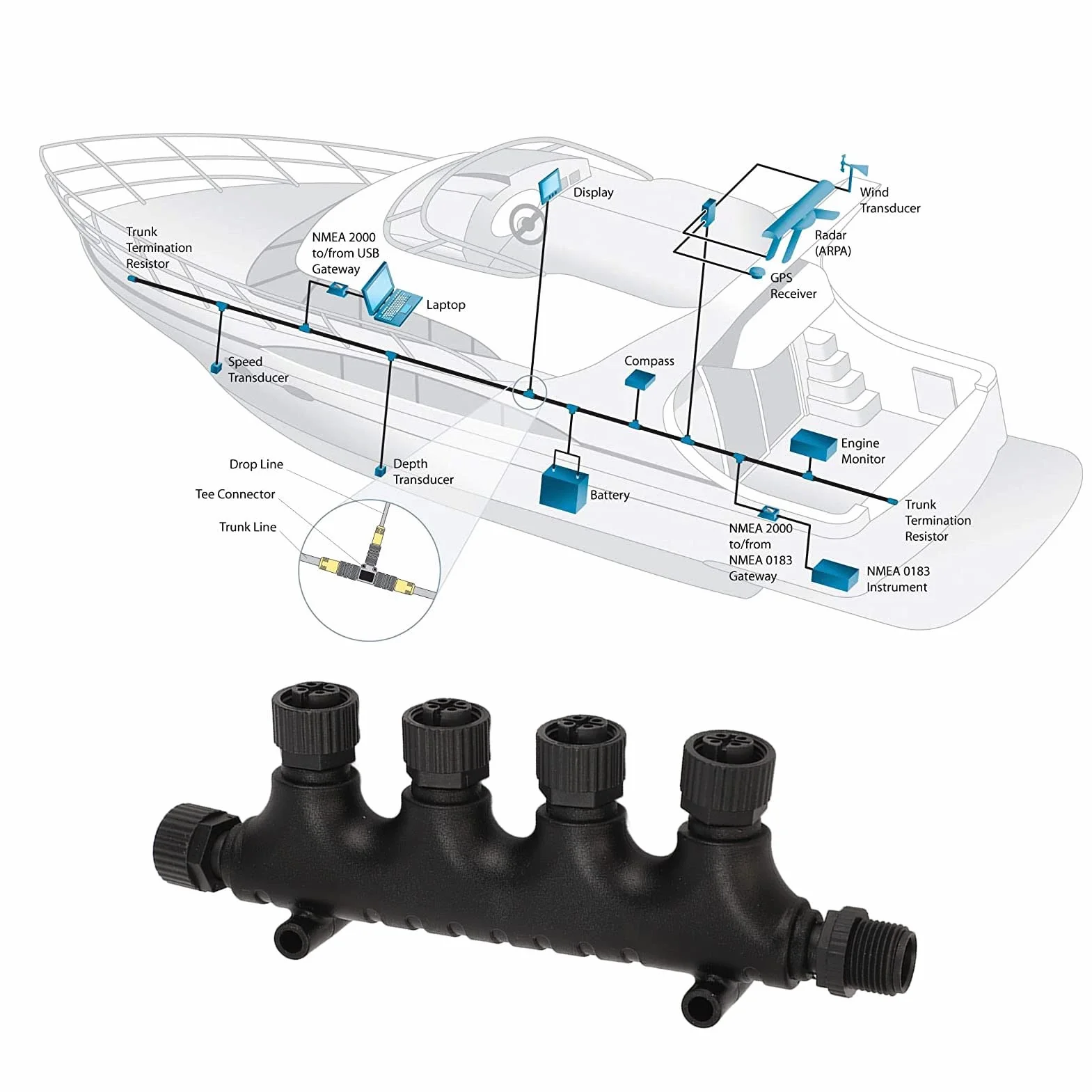 Conector en T de 4 Puertos NMEA 2000 N2K IP67 Resistente al Agua para Redes Lowrance