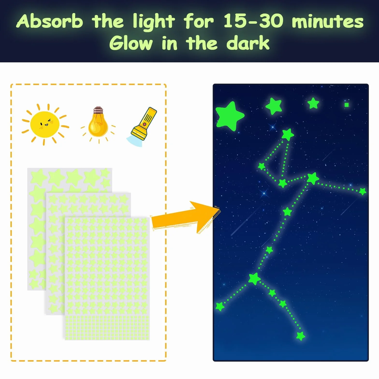 Pegatinas de Estrellas Brillantes en la Oscuridad, Luminosas Adhesivos para Techo y Pared, Decoración de Cielo Estrellado