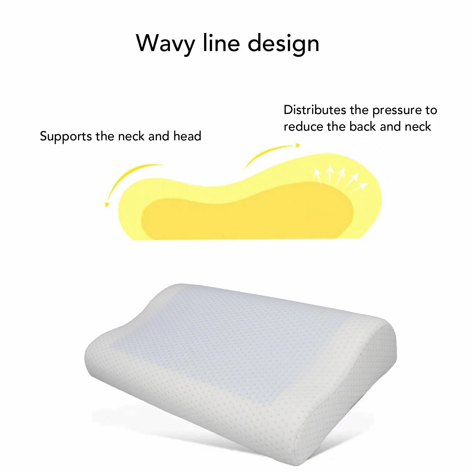 Sonew Almohadas de Apoyo para el Cuello para Dormir, Gel Refrescante, Almohada de Espuma Viscoelástica, Diseño Ergonómico Ondulado, Almohada Cervical para el Hogar y Salón de