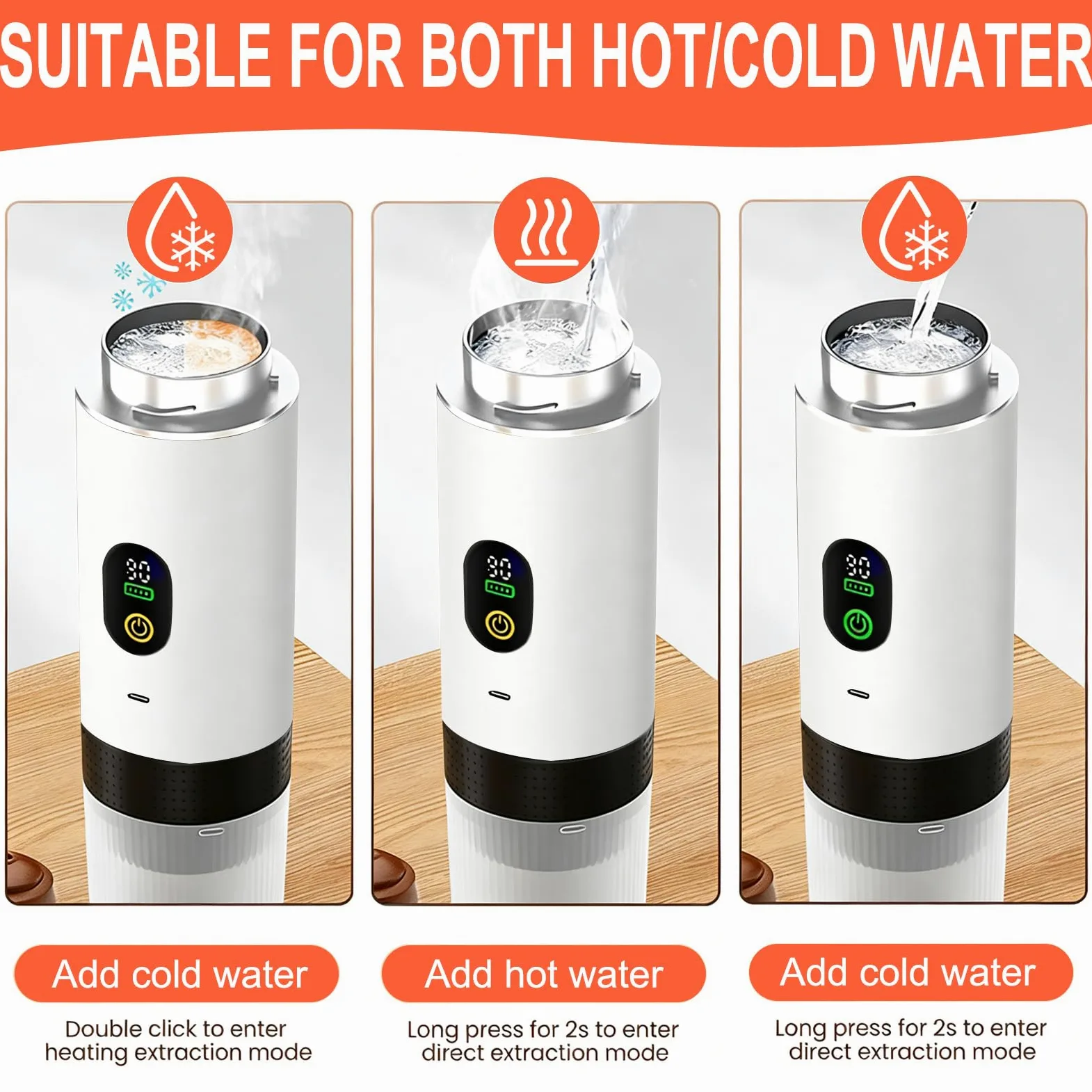 Mini cafetera de viaje 3 en 1 portátil con batería, máquina de café de viaje para coche, máquina de café espresso compatible con cápsulas y café molido para senderismo, oficina, autocaravana