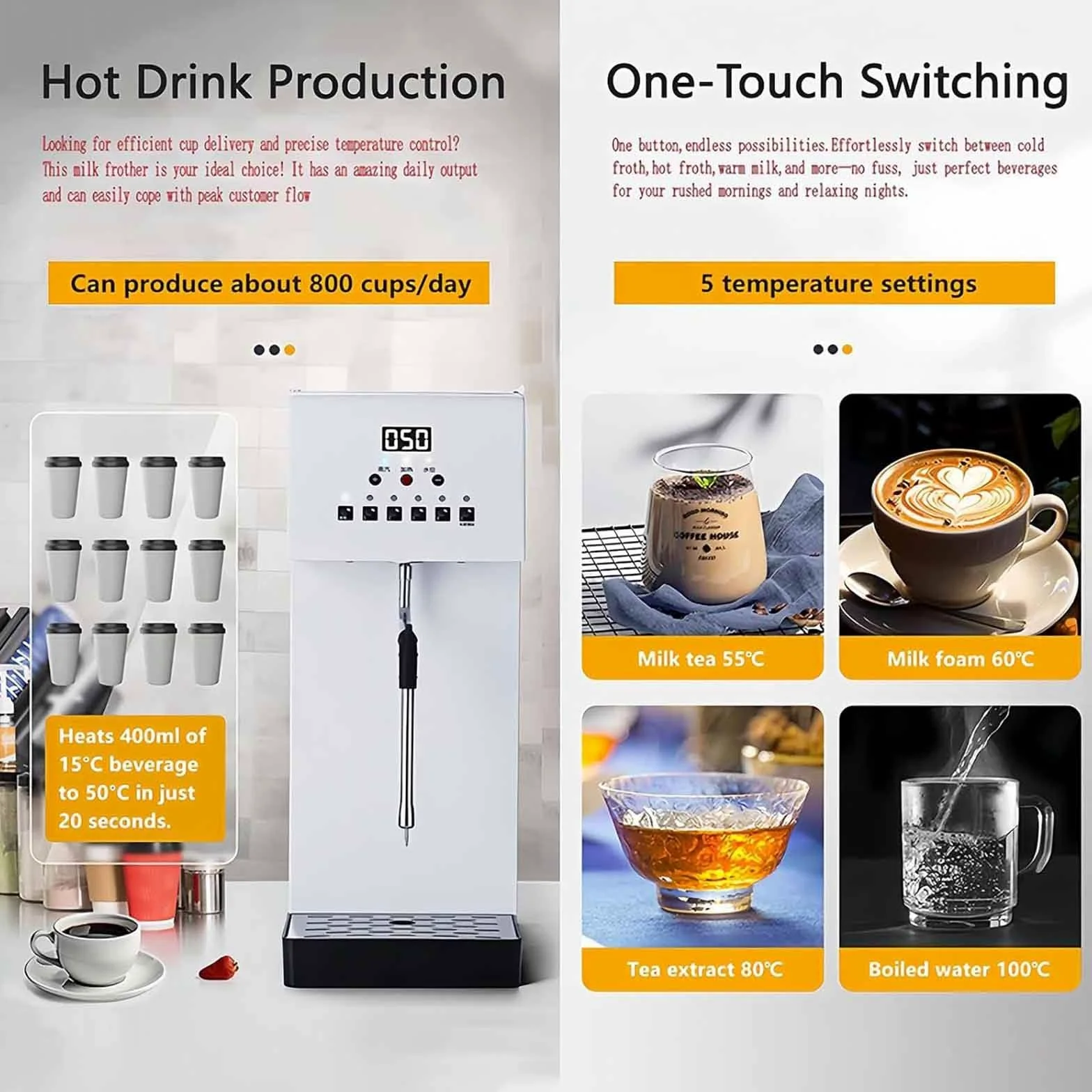 Espumador de leche eléctrico comercial de 2500 W, con vapor, tanque de 6 L, acero inoxidable 304, 5 ajustes de temperatura preestablecidos, pantalla LED para latte y capuchino, protección co