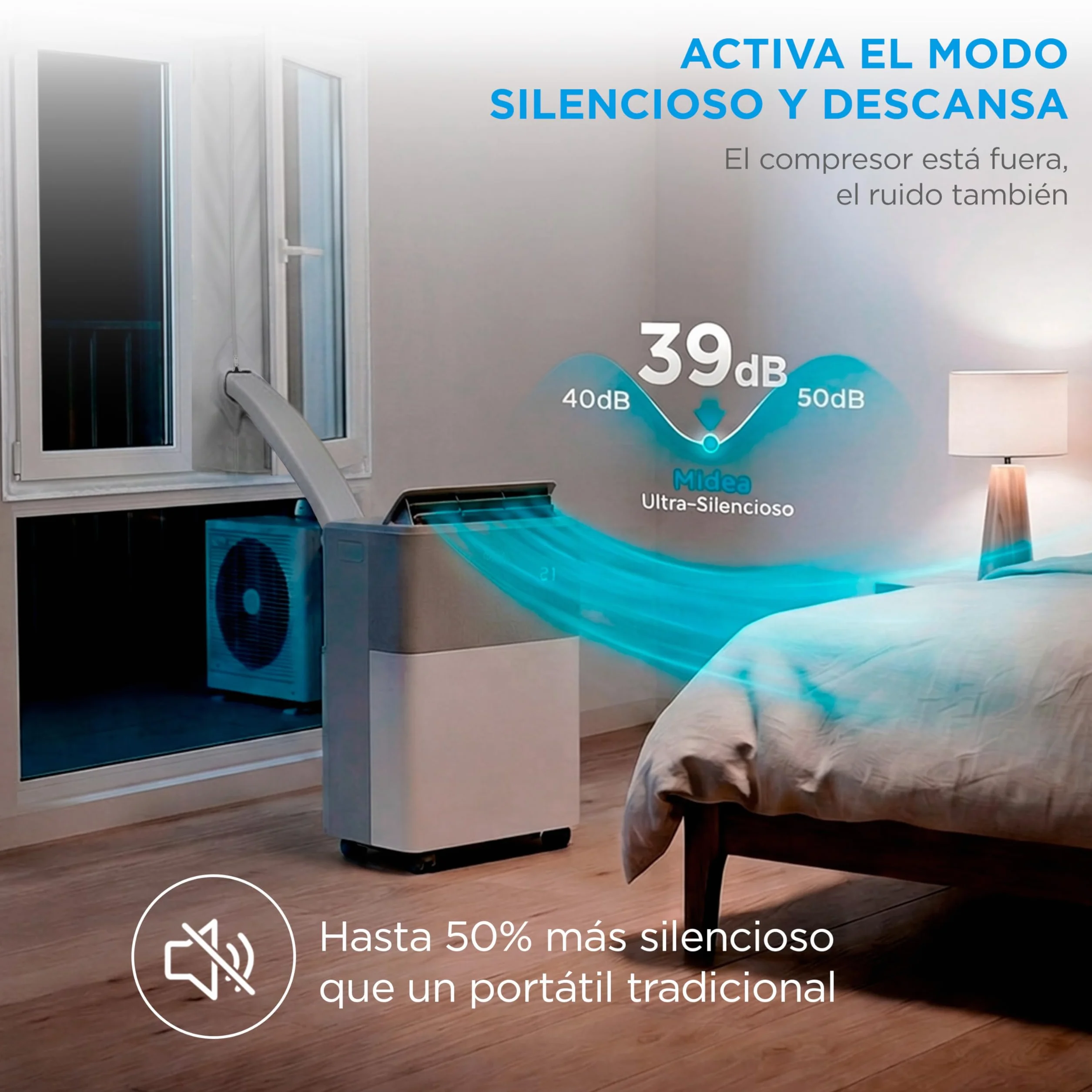 Midea Portasplit Aire Acondicionado Portatil 4 en 1 | 3000 frigorías / 12000 BTU | Split sin Obra de Bajo Consumo con modo Silence, App/Wifi, Deshumidificador, Calefacción y Ventilador hasta 45 m2