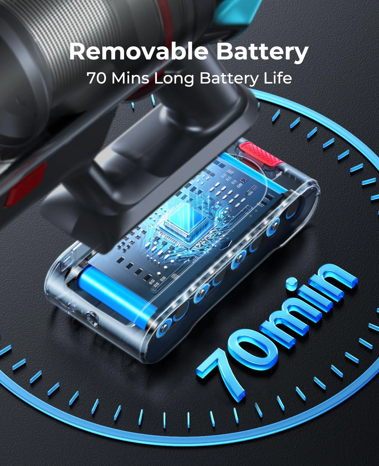 Fieety Aspiradora Sin Cable 50kPa/600W 65min/1.6L sin Bolsa 8en1 con Cepillo Anti-Enredos Cepillo para Sofá y Base de Carga para Pelo de Mascotas Alfombras Suelos Duros y Coche