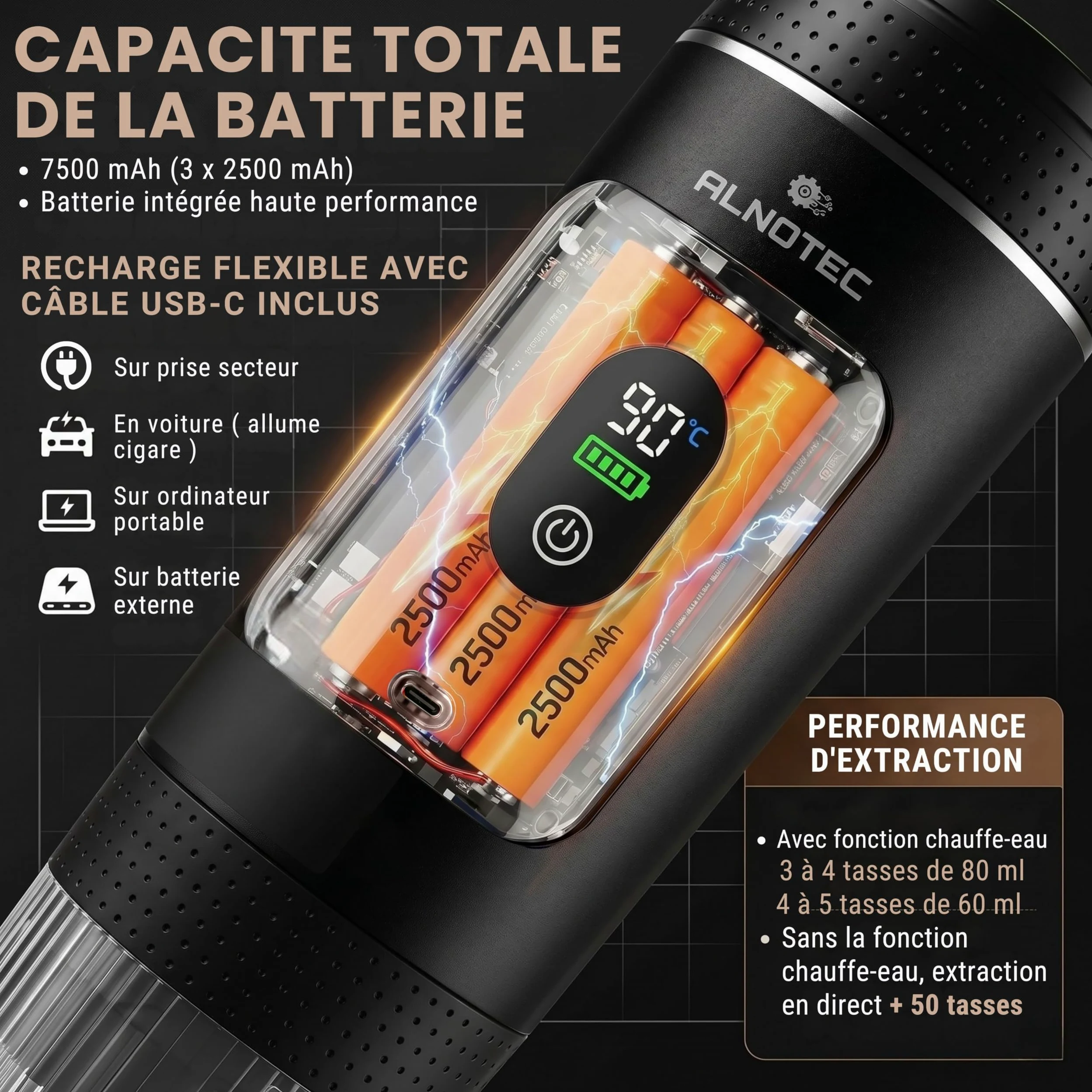 Cafetera portátil eléctrica con calefacción automática, 20 bar – 3 en 1 compatible con cápsulas NES, DG y café molido, 80 ml – Pantalla LED – Funda + soporte incluido – Recargable USB-C