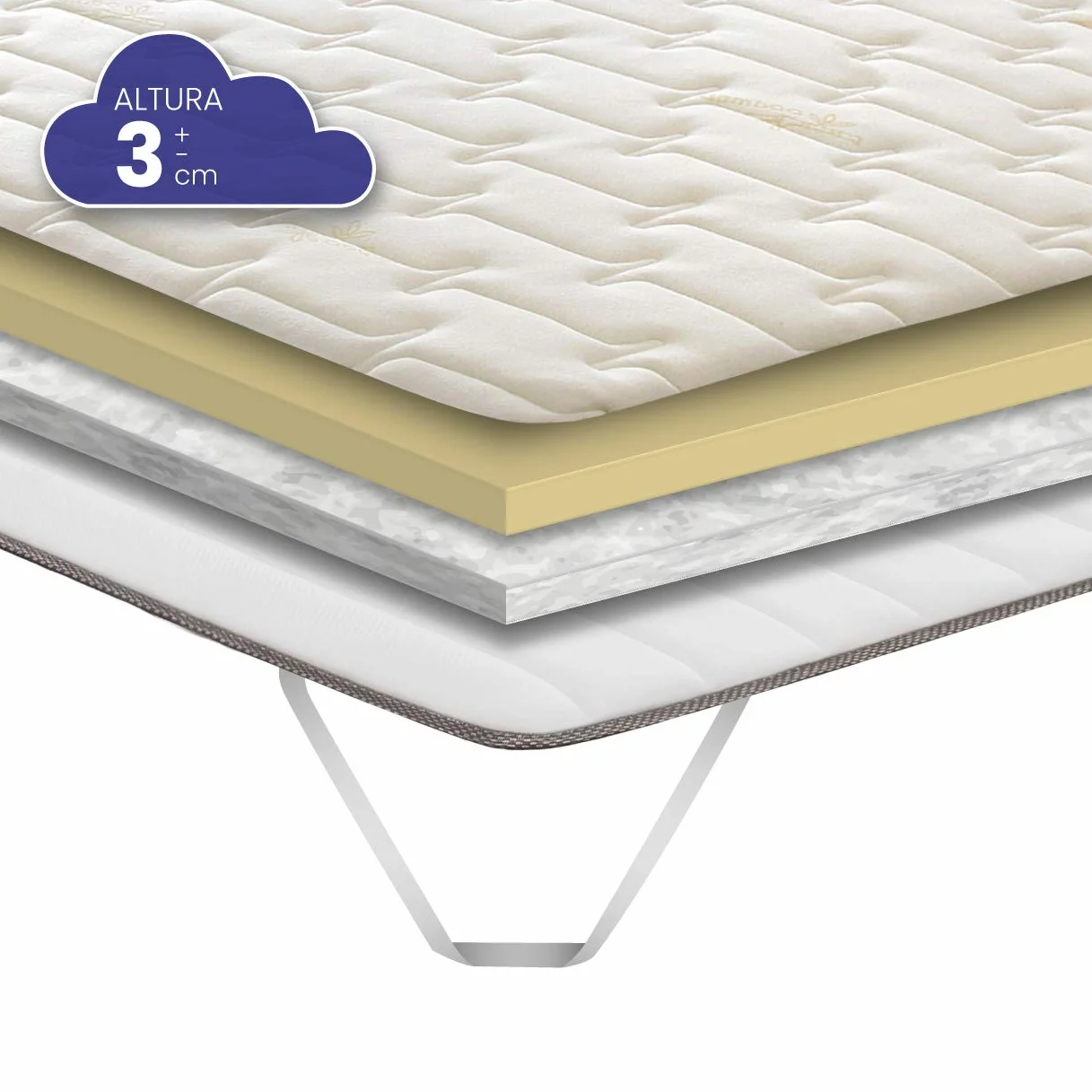 Topper Vissoft Bamboo Basic de SonnoMattress 150x190x3