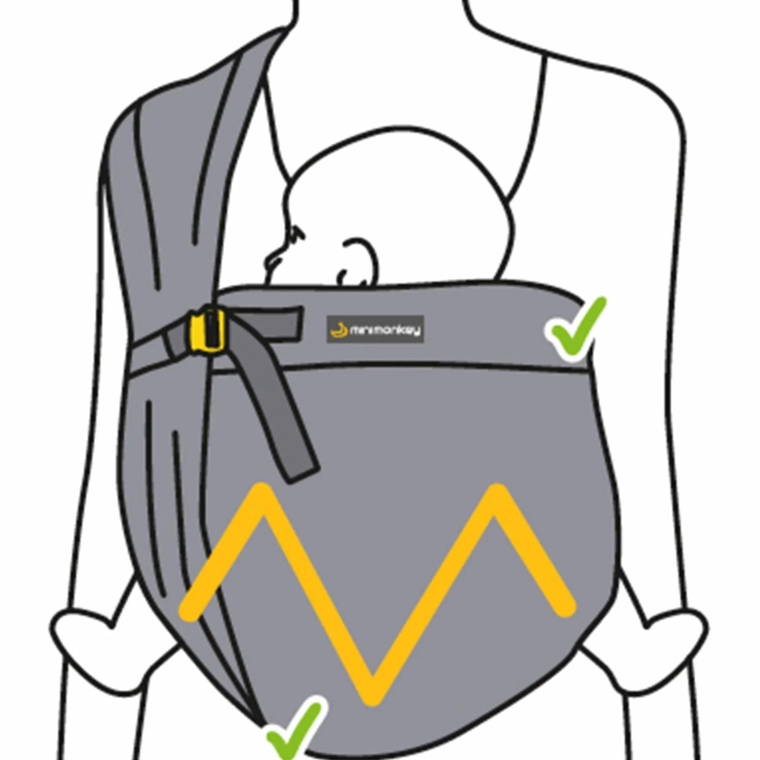 Minimonkey Bandolera Portabebé Ergonómica Transpirable Mochila hasta 15kg Green