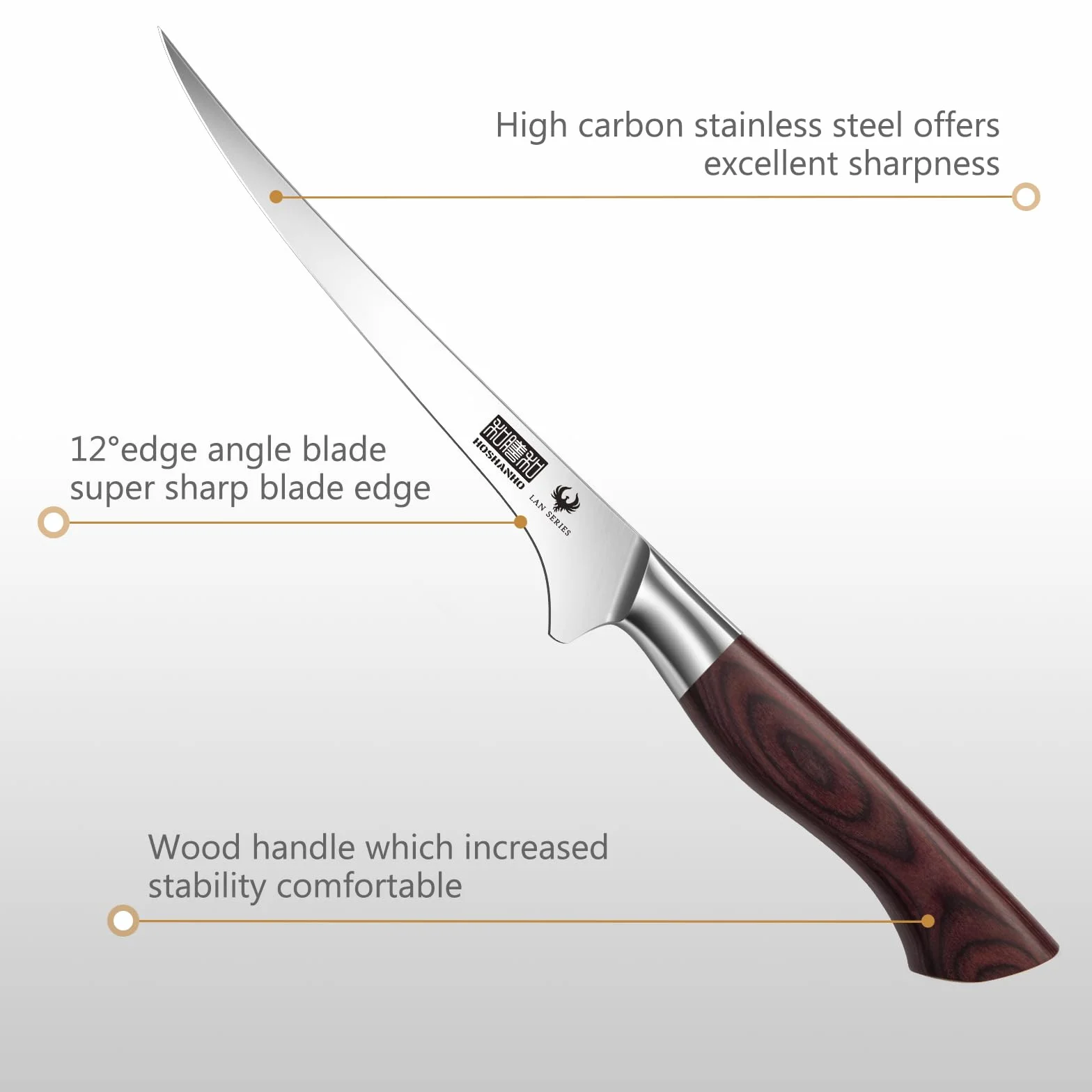 HOSHANHO Cuchillo de Filete 18 cm, Súper Afilado Japones Cuchillo para Pescado deAcero Inoxidable de Alto Carbono, Profesional Cuchillo de Filetear con Mango de Madera