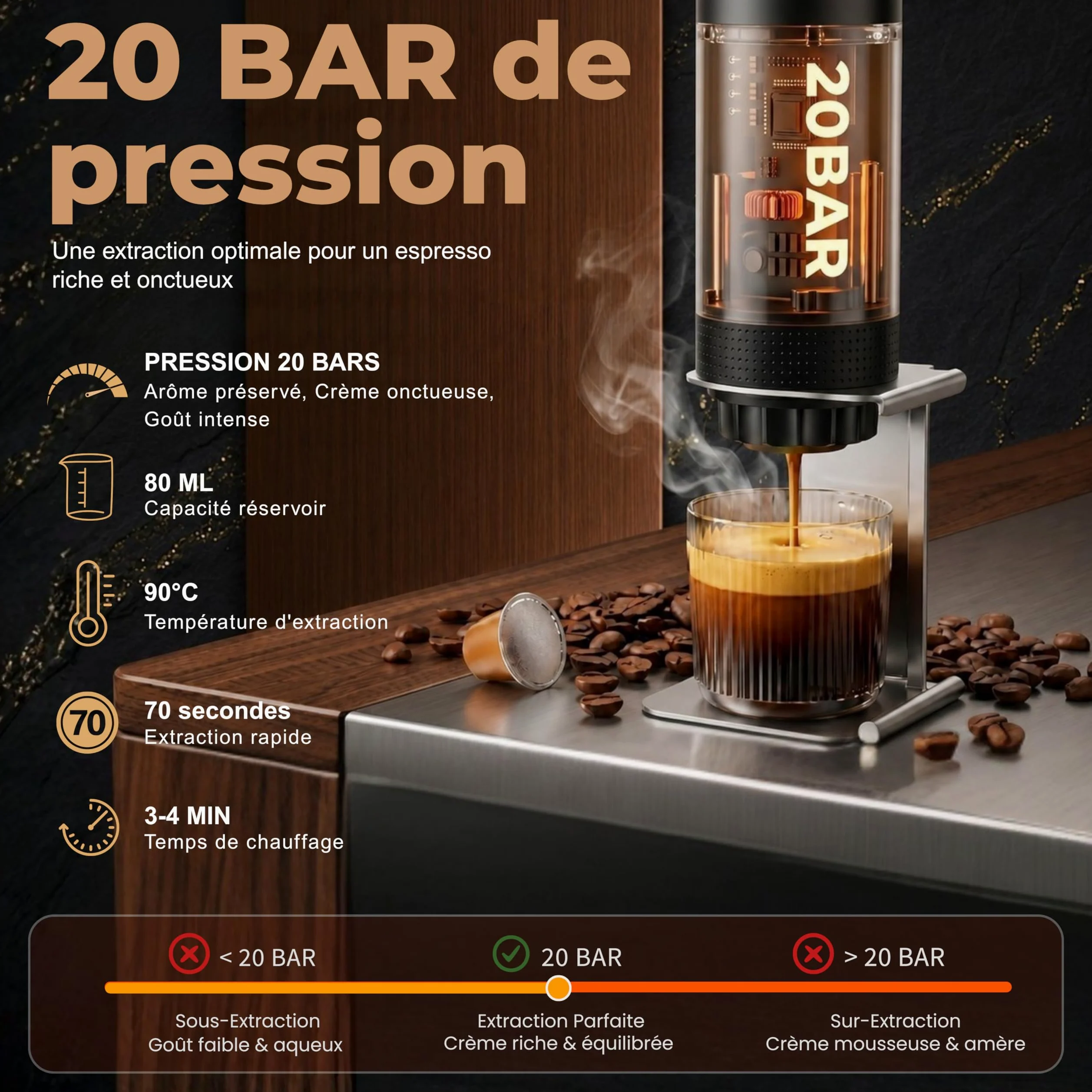 Cafetera portátil eléctrica con calefacción automática, 20 bar – 3 en 1 compatible con cápsulas NES, DG y café molido, 80 ml – Pantalla LED – Funda + soporte incluido – Recargable USB-C