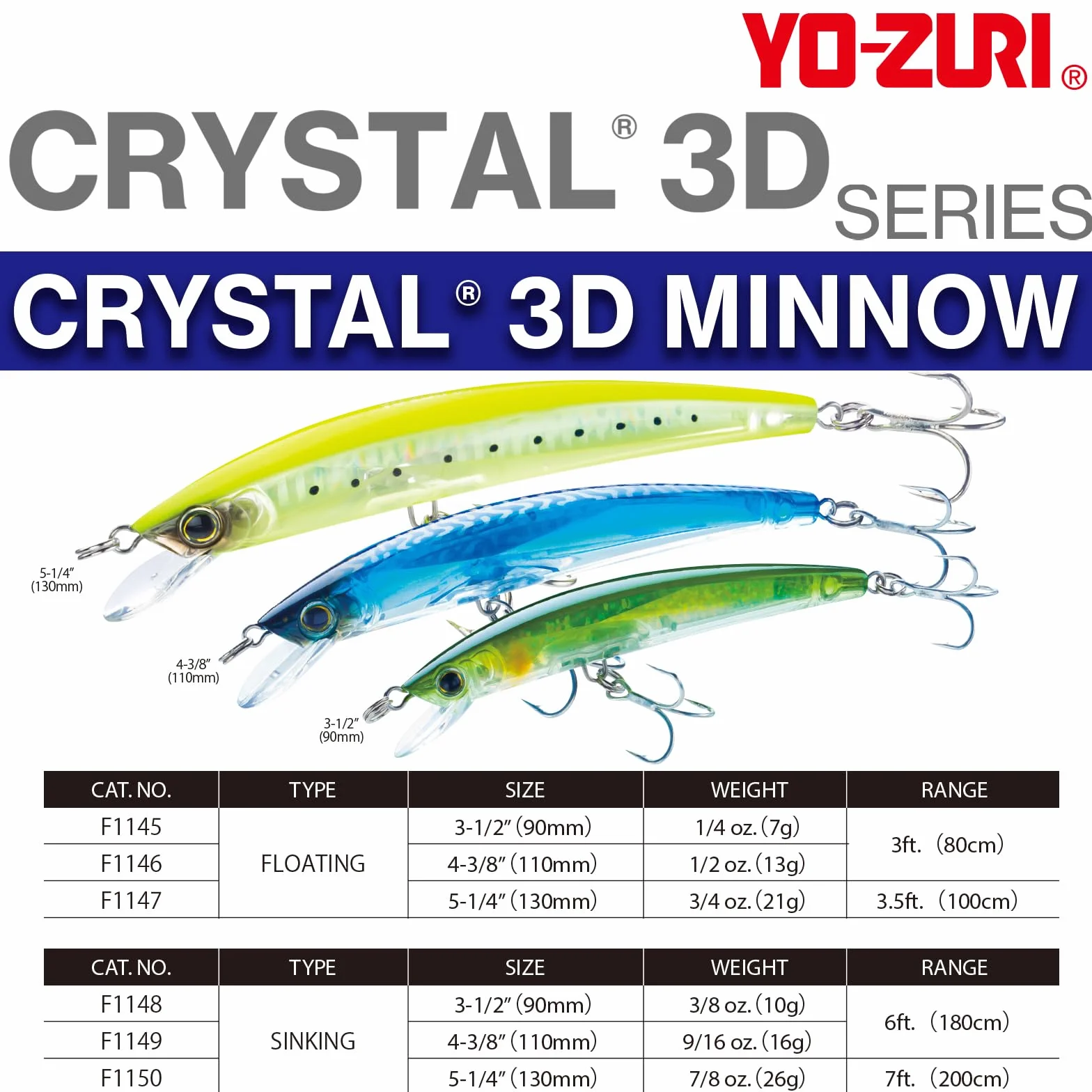 Yo-Zuri Crystal 3D Minnow 90mm Real Mullet