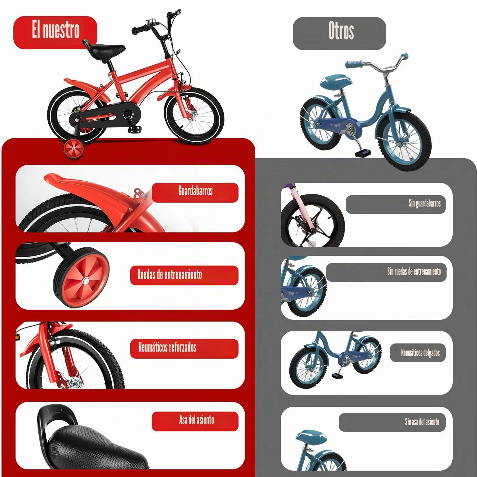 Bicicleta infantil 14 pulgadas ruedas estabilizadoras roja para niños niñas 3-8 años