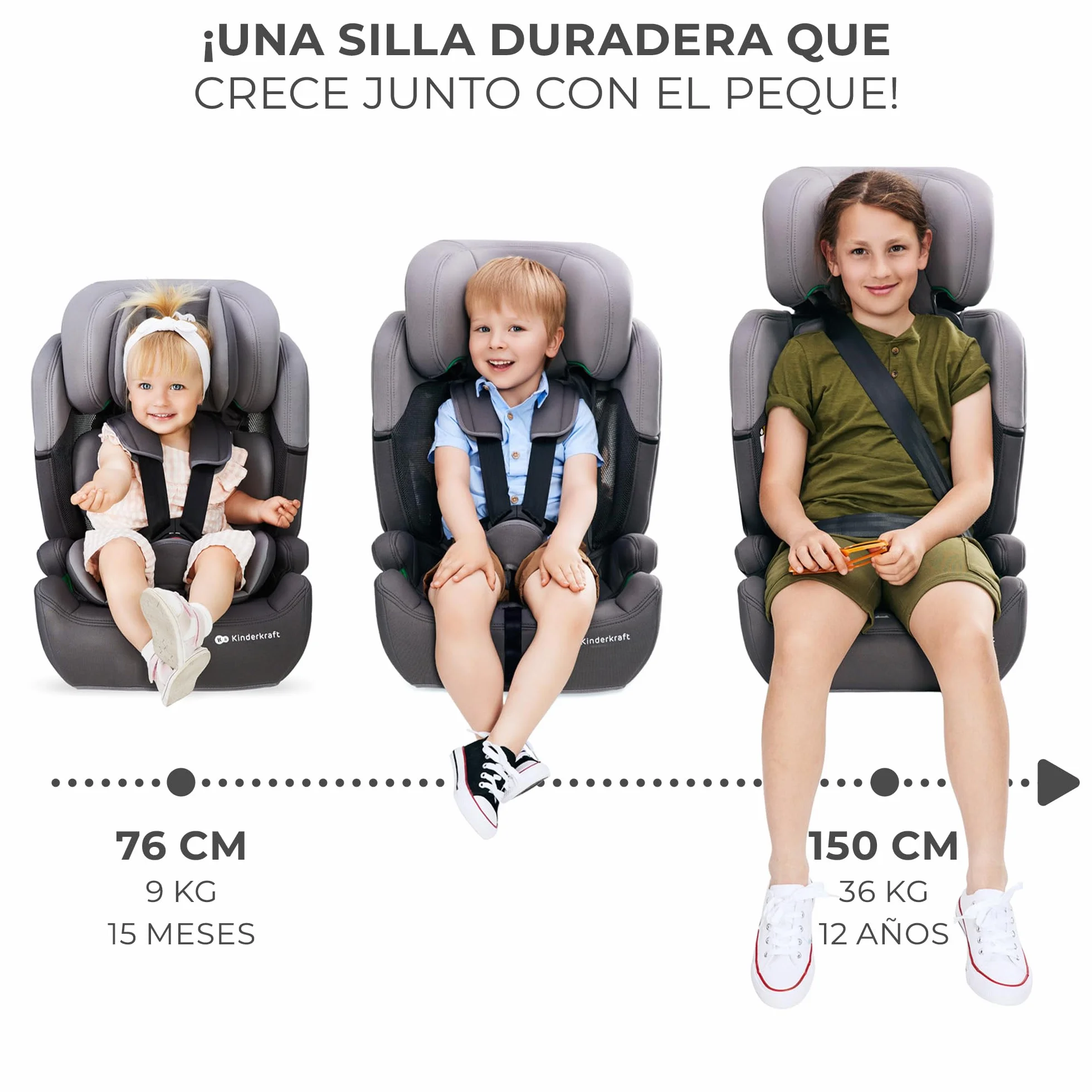 Kinderkraft COMFORT UP i-Size Silla coche bebé Grupo 1/2/3 9-36 kg Negro