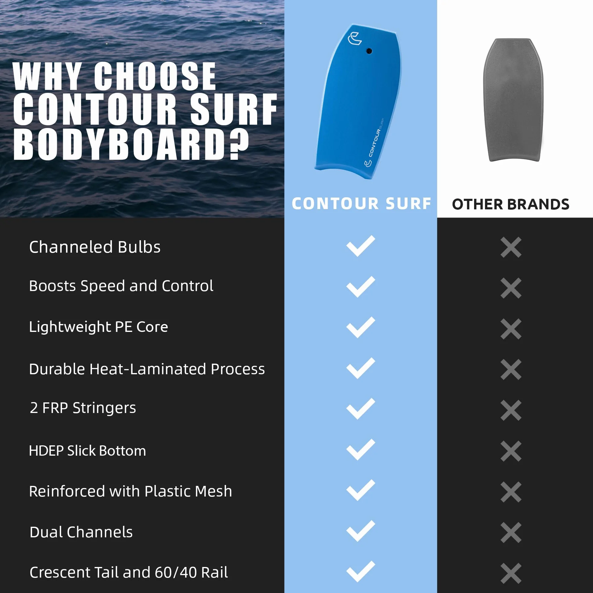 Tabla de bodyboard 44 pulgadas EPS IXPE HDPE FRP Stringer Crescent Tail Maelstrom