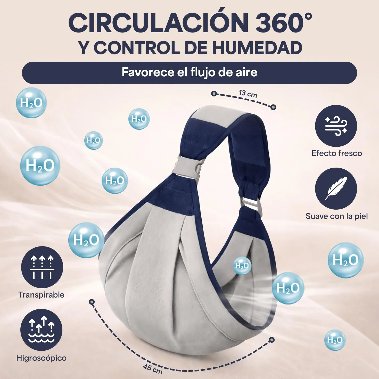 Portabebe Fular Portabebe con Cierre Reforzado de Seguridad y Diseño Ergonómico para 0-36 Meses