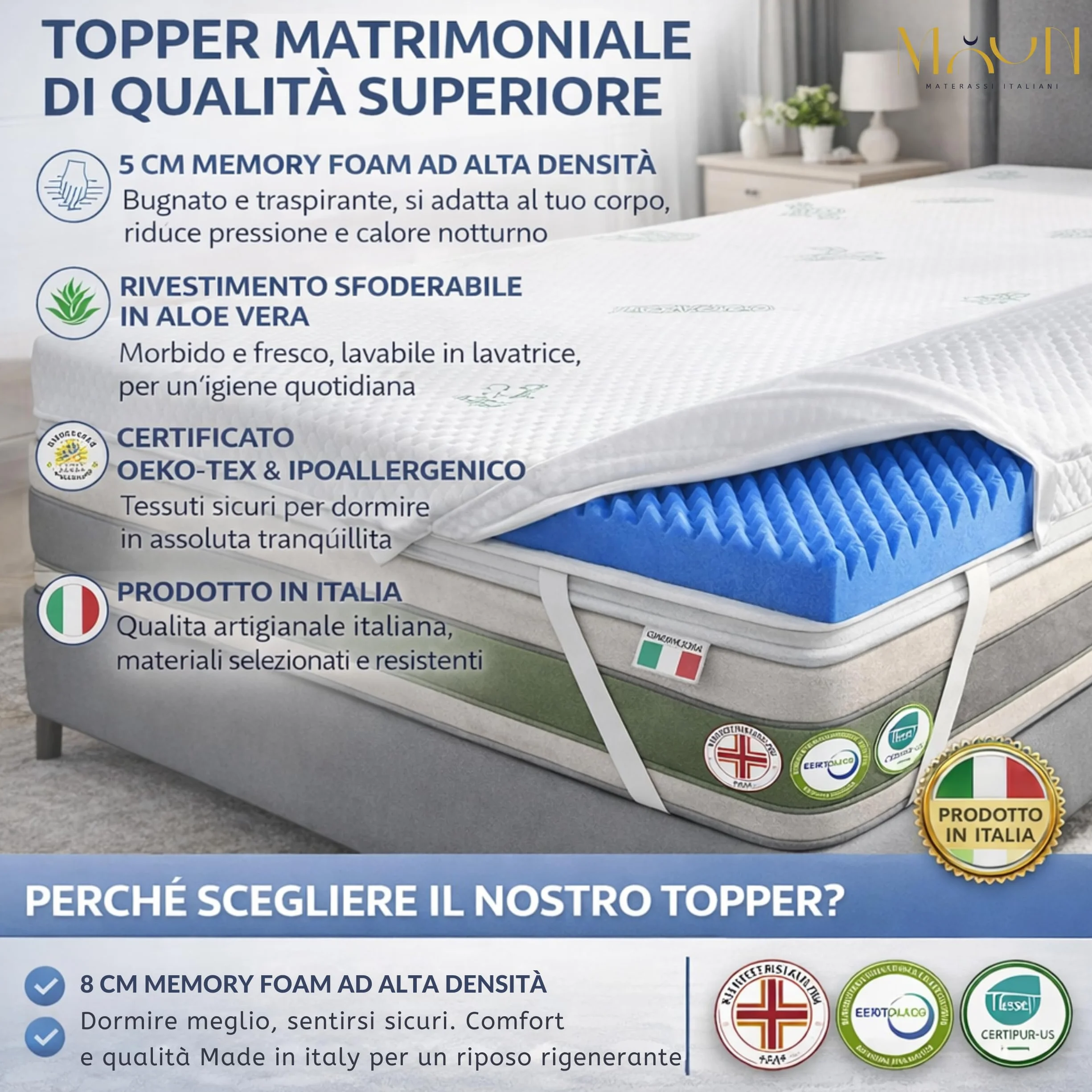 Cubrecolchón de plaza y media, 110 x 190 cm, desenfundable, de espuma viscoelástica de 8 cm de alta densidad – Corrector de colchón Bugnato transpirable con revestimiento de aloe vera – Refrescante