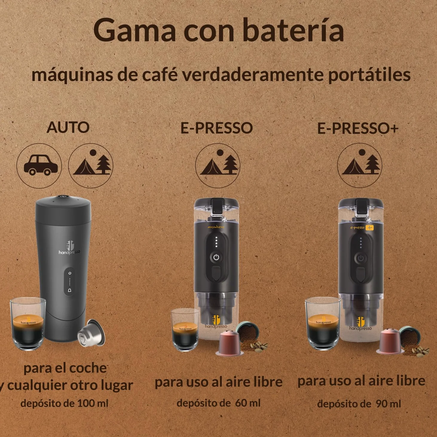 Handpresso Set E-Presso+ 21712 | Cafetera portátil alto rendimiento en su maleta con batería recargable por USB/tanche gran capacidad (80ml) | cafetera viaje para cápsulas de espresso o café molido