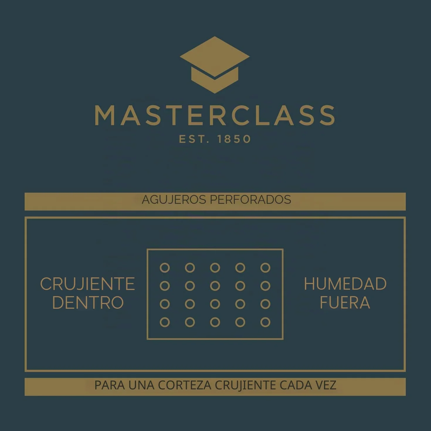 MasterClass Crusty Bake Molde para Quiche Perforado de 23 cm con antiadherente sin PTFE, PFOA ni BPA, robusto acero al carbono de 1 mm de grosor, gris