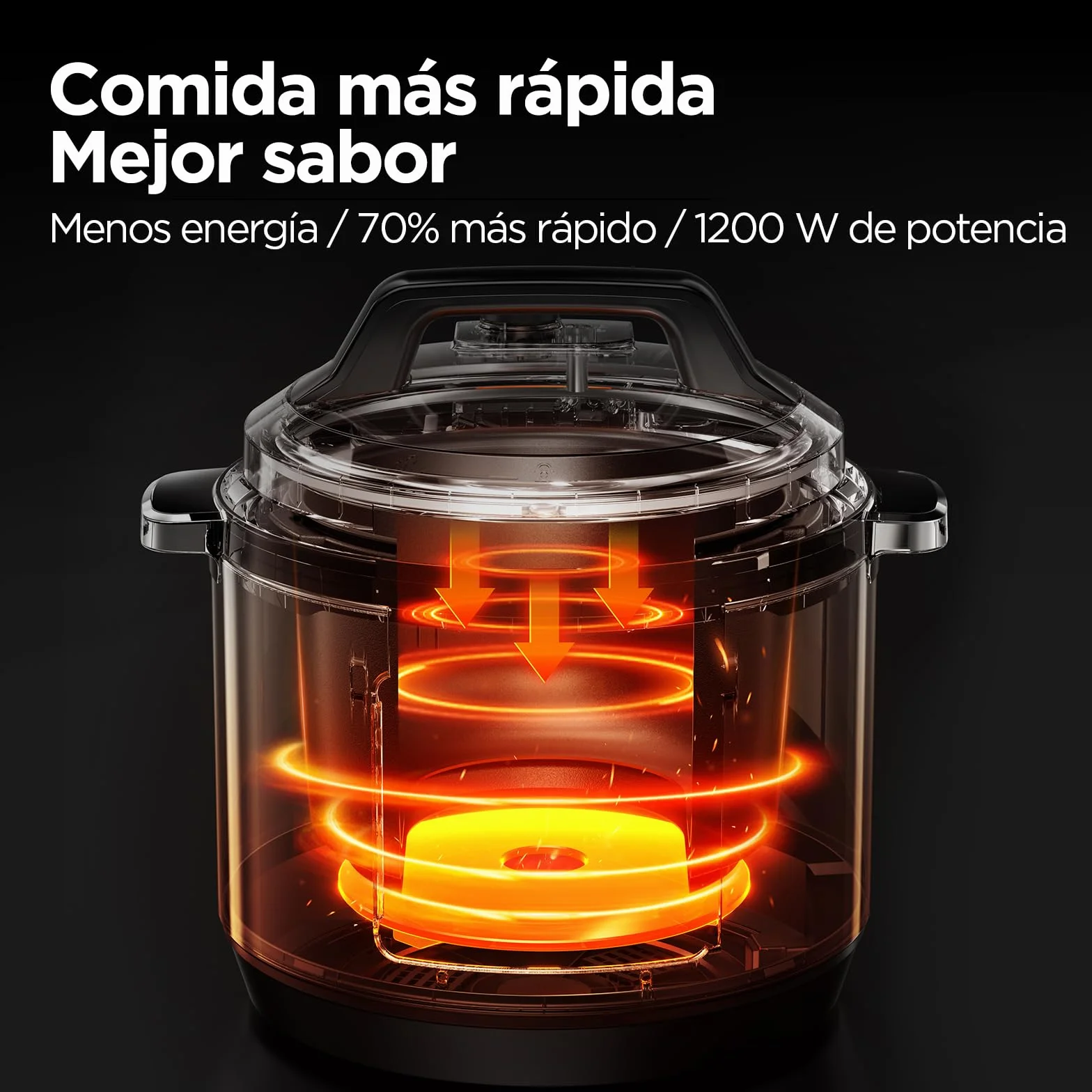 Midea Olla Rapida a Presión Eléctrica MY-CS8037WP