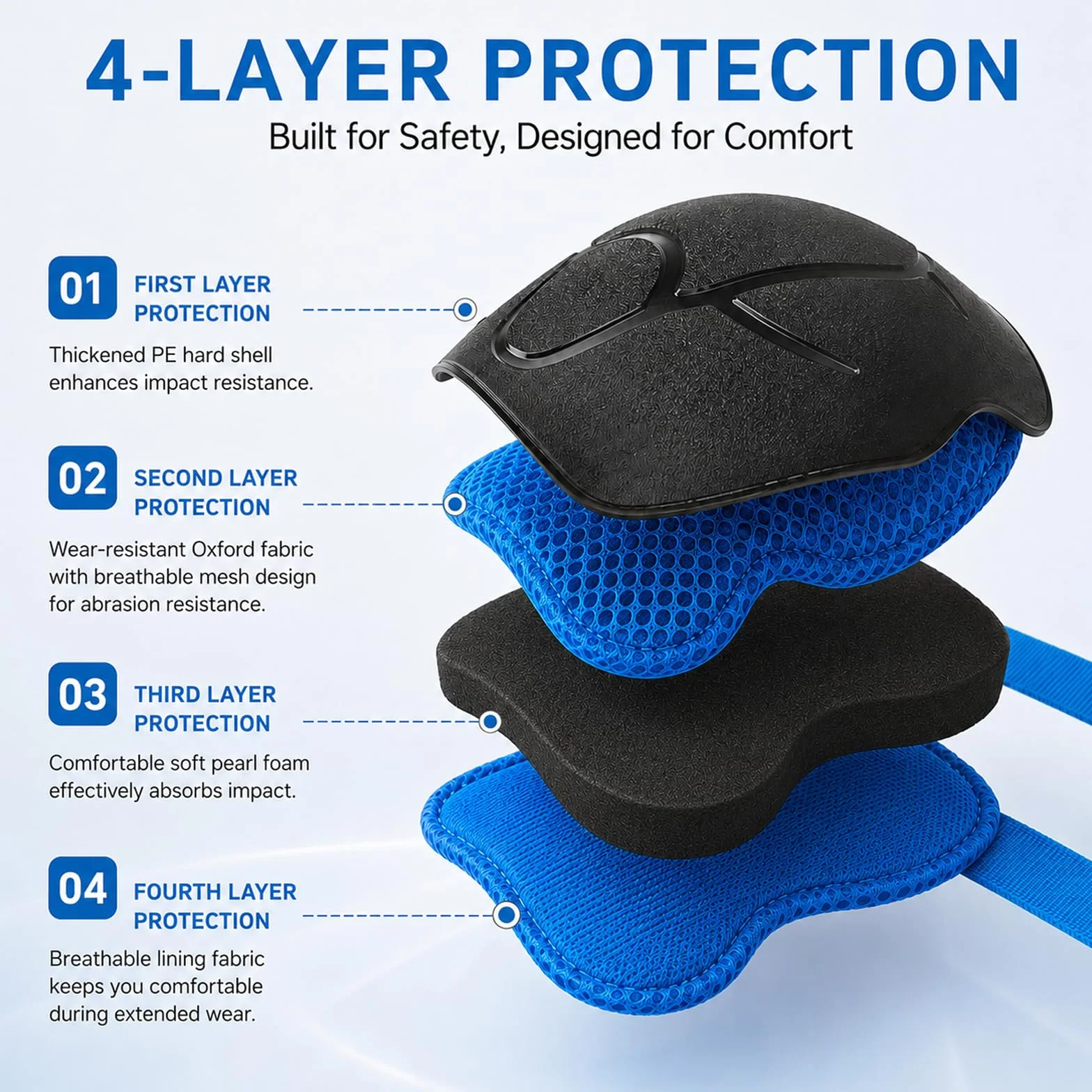 Protecciones Patines Azul Rodilleras Coderas Muñequeras Set Patinaje Ciclismo Monopatín