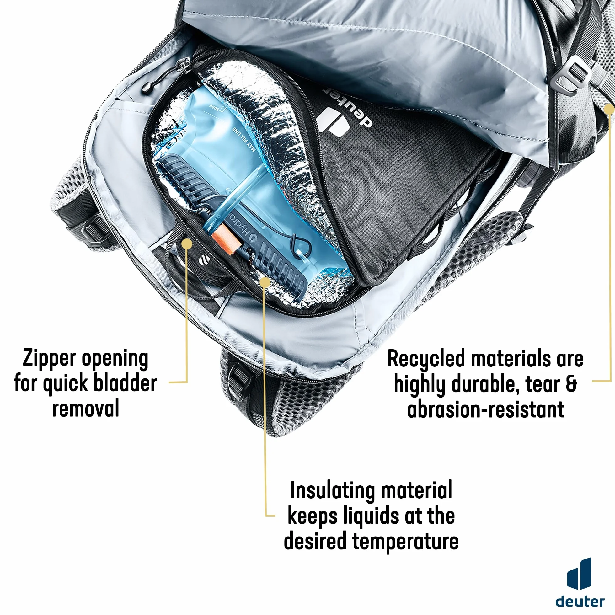 Deuter Streamer Thermo Bag 3.0 l Bolsa Aislante para Sistemas de hidratación