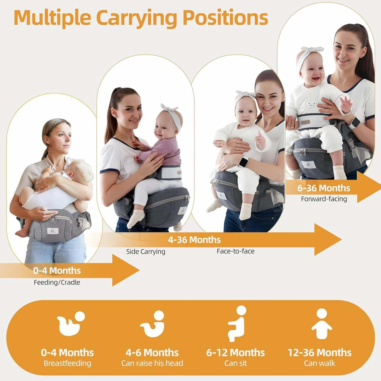 Asiento de cadera ergonómico 0-36 meses transpirable algodón gris oscuro