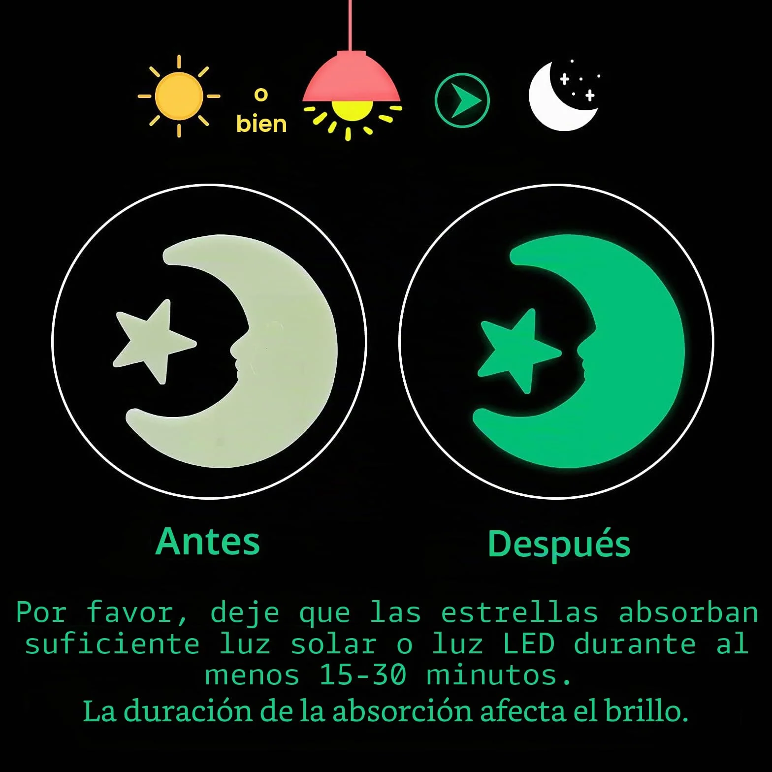 CAYUDEN 201 pcs Estrellas Fluorescentes 3D Pegatinas de Pared Infantiles con Luna